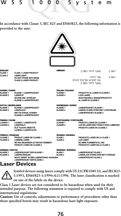 76WSS 1000 SystemIn accordance with Clause 5, IEC 825 and EN60825, the following information is provided to the user:ENGLISH HEBREWCLASS 1 CLASS 1 LASER PRODUCTCLASS 2  LASER LIGHTDO NOT STARE INTO BEAMCLASS 2 LASER PRODUCTDANISH / DANSK ITALIAN / ITALIANOKLASSE 1  KLASSE 1 LASERPRODUKT CLASSE 1 PRODOTTO AL LASER DI CLASSE 1KLASSE 2  LASERLYF CLASSE 2 LUCE LASERSE IKKE IND I STRÅLEN NON FISSARE IL RAGGIOPRODOTTOKLASSE 2 LASERPRODUKT AL LASER DI CLASSE 2DUTCH / NEDERLANDS NORWEGIAN / NORSKKLASSE 1 KLASSE-1 LASERPRODUKT KLASSE 1 LASERPRODUKT, KLASSE 1KLASSE 2 LASERLICHT KLASSE 2 LASERLYS IKKE STIRR INN I LYSSTRÅLENNIET IN STRAAL STAREN LASERPRODUKT, KLASSE 2KLASSE-2 LASERPRODUKTFINNISH / SUOMI PORTUGUESE / PORTUGUÊSLUOKKA 1 LUOKKA 1 LASERTUOTE CLASSE 1 PRODUTO LASER DA CLASSE 1LUOKKA 2 LASERVALO CLASSE 2 LUZ DE LASER NÃO FIXAR O RAIO LUMINOSOÄLÄ TUIJOTA SÄDETTÄ PRODUTO LASER DA CLASSE 2LUOKKA 2 LASERTUOTEFRENCH / FRANÇAIS SPANISH / ESPAÑOLCLASSE 1 PRODUIT LASER DE CLASSE 1 CLASE 1 PRODUCTO LASER DE LA CLASE 1CLASSE 2 LUMIERE LASER CLASE 2 LUZ LASERNE PAS REGARDER LE RAYON FIXEMENT NO MIRE FIJAMENTE EL HAZPRODUIT LASER DE CLASSE 2 PRODUCTO LASER DE LA CLASE 2GERMAN / DEUTCH SWEDISH / SVENSKAKLASSE 1 LASERPRODUKT DER KLASSE 1 KLASS 1 LASERPRODUKT KLASS 1KLASSE 2 LASERSTRAHLEN KLASS 2 LASERLJUS STIRRA INTE MOT STRÅLENNICHT DIREKT IN DEN LASERSTRAHL SCHAUEN LASERPRODUKT KLASS 2LASERPRODUKT DER KLASSE 2Laser DevicesSymbol devices using lasers comply with US 21CFR1040.10, and IEC825-1:1993, EN60825-1:1994+A11:1996. The laser classification is marked on one of the labels on the device.Class 1 Laser devices are not considered to be hazardous when used for their intended purpose. The following statement is required to comply with US and international regulations:Caution: Use of controls, adjustments or performance of procedures other than those specified herein may result in hazardous laser light exposure.