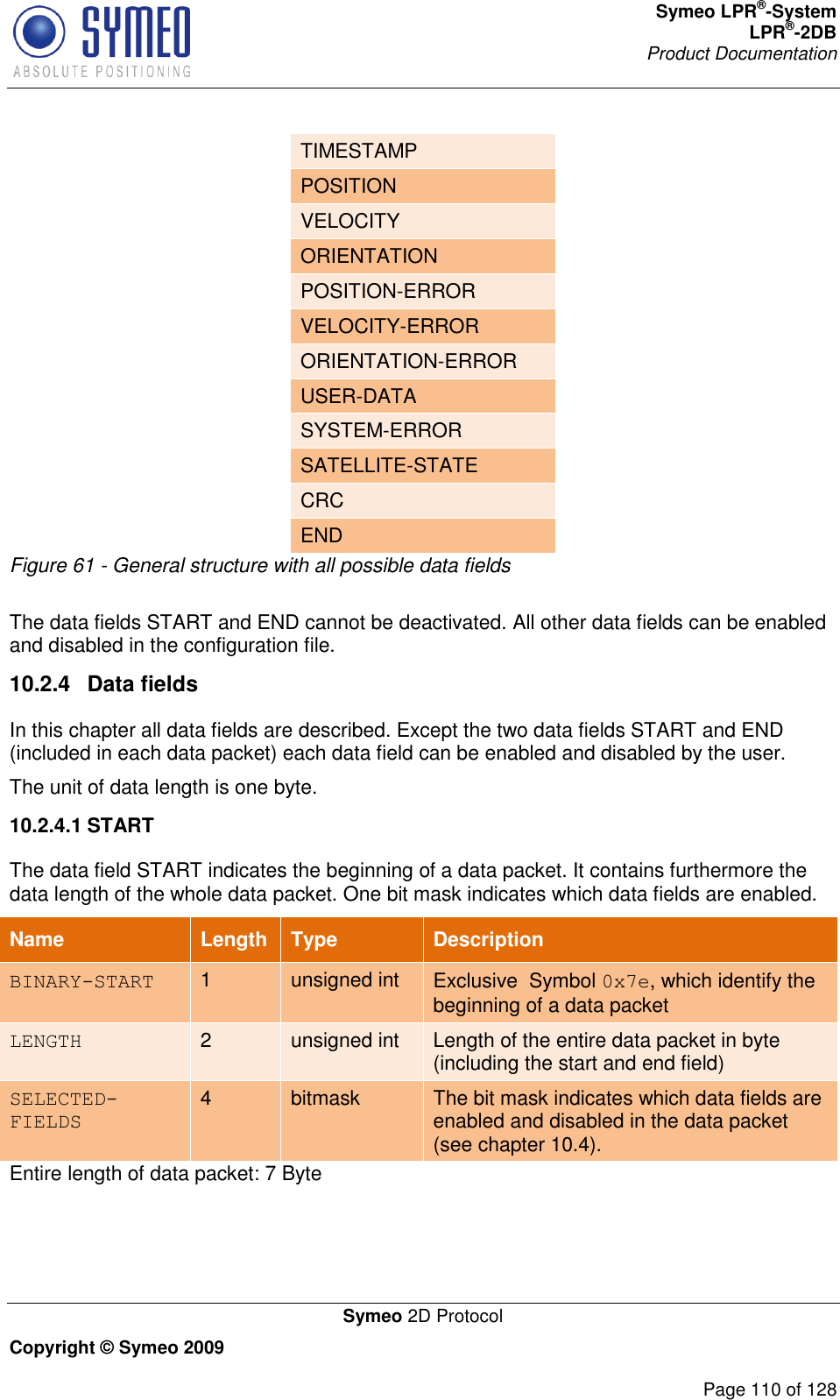 Symeo LPR®-System LPR®-2DB       Product Documentation   Symeo 2D Protocol Copyright © Symeo 2009          Page 110 of 128 TIMESTAMP POSITION VELOCITY ORIENTATION POSITION-ERROR VELOCITY-ERROR ORIENTATION-ERROR USER-DATA SYSTEM-ERROR SATELLITE-STATE CRC END Figure 61 - General structure with all possible data fields  The data fields START and END cannot be deactivated. All other data fields can be enabled and disabled in the configuration file.  10.2.4  Data fields In this chapter all data fields are described. Except the two data fields START and END (included in each data packet) each data field can be enabled and disabled by the user.  The unit of data length is one byte. 10.2.4.1 START The data field START indicates the beginning of a data packet. It contains furthermore the data length of the whole data packet. One bit mask indicates which data fields are enabled.  Name Length Type Description BINARY-START 1 unsigned int Exclusive  Symbol 0x7e, which identify the beginning of a data packet LENGTH 2 unsigned int Length of the entire data packet in byte (including the start and end field) SELECTED-FIELDS 4 bitmask The bit mask indicates which data fields are enabled and disabled in the data packet (see chapter 10.4). Entire length of data packet: 7 Byte  