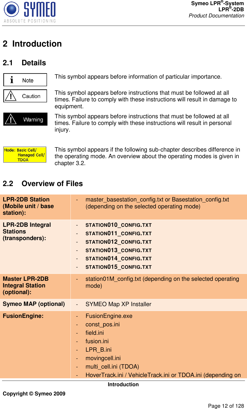 Symeo LPR®-System LPR®-2DB       Product Documentation   Introduction Copyright © Symeo 2009          Page 12 of 128 2  Introduction 2.1  Details  This symbol appears before information of particular importance.  This symbol appears before instructions that must be followed at all times. Failure to comply with these instructions will result in damage to equipment.  This symbol appears before instructions that must be followed at all times. Failure to comply with these instructions will result in personal injury.    This symbol appears if the following sub-chapter describes difference in the operating mode. An overview about the operating modes is given in chapter 3.2. 2.2  Overview of Files LPR-2DB Station  (Mobile unit / base station): -  master_basestation_config.txt or Basestation_config.txt (depending on the selected operating mode) LPR-2DB Integral Stations (transponders): - STATION010_CONFIG.TXT - STATION011_CONFIG.TXT - STATION012_CONFIG.TXT - STATION013_CONFIG.TXT - STATION014_CONFIG.TXT  - STATION015_CONFIG.TXT Master LPR-2DB Integral Station (optional): -  station01M_config.txt (depending on the selected operating mode) Symeo MAP (optional) -  SYMEO Map XP Installer  FusionEngine: -  FusionEngine.exe -  const_pos.ini -  field.ini -  fusion.ini -  LPR_B.ini -  movingcell.ini -  multi_cell.ini (TDOA) -  HoverTrack.ini / VehicleTrack.ini or TDOA.ini (depending on 