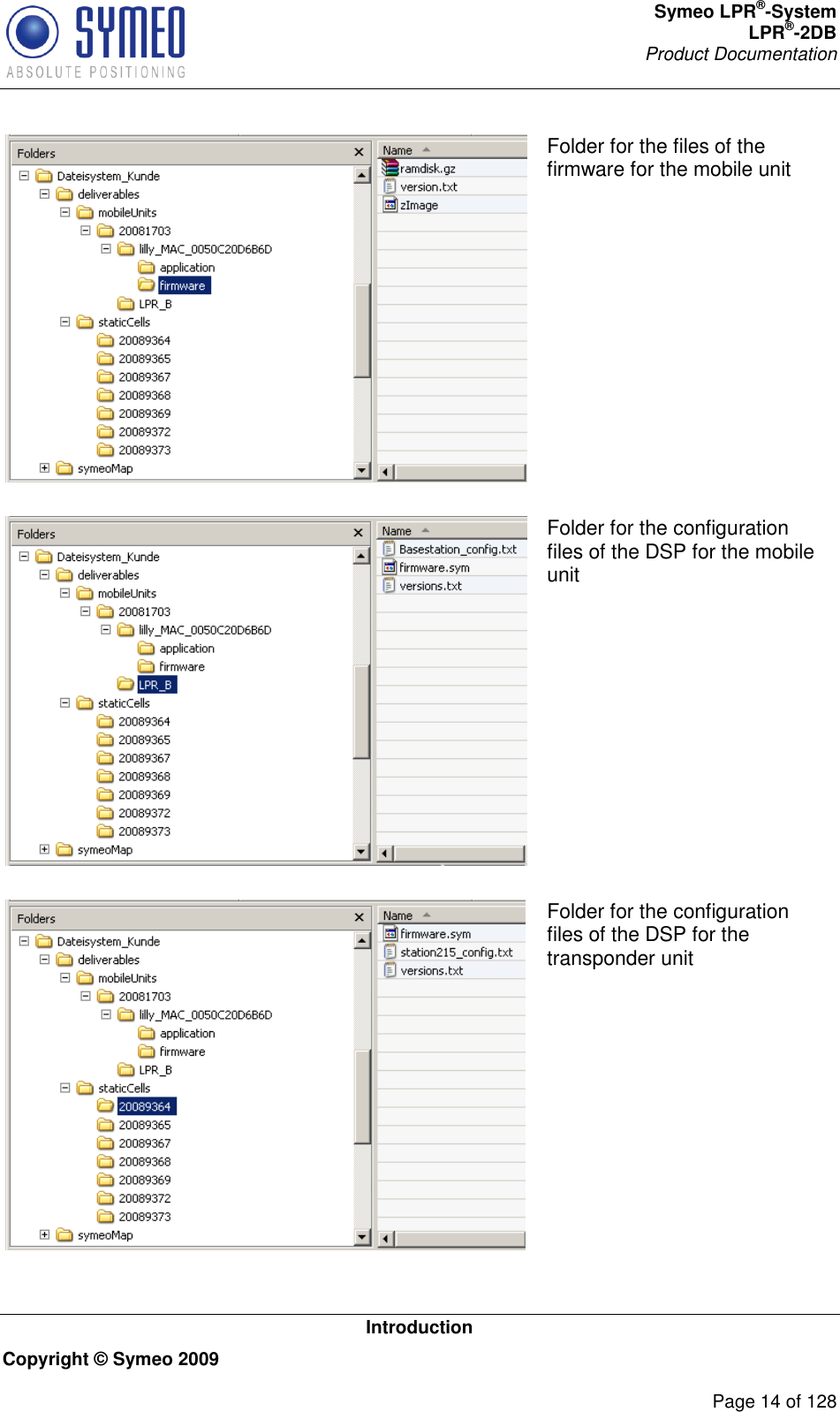 Symeo LPR®-System LPR®-2DB       Product Documentation   Introduction Copyright © Symeo 2009          Page 14 of 128  Folder for the files of the firmware for the mobile unit   Folder for the configuration files of the DSP for the mobile unit   Folder for the configuration files of the DSP for the transponder unit 