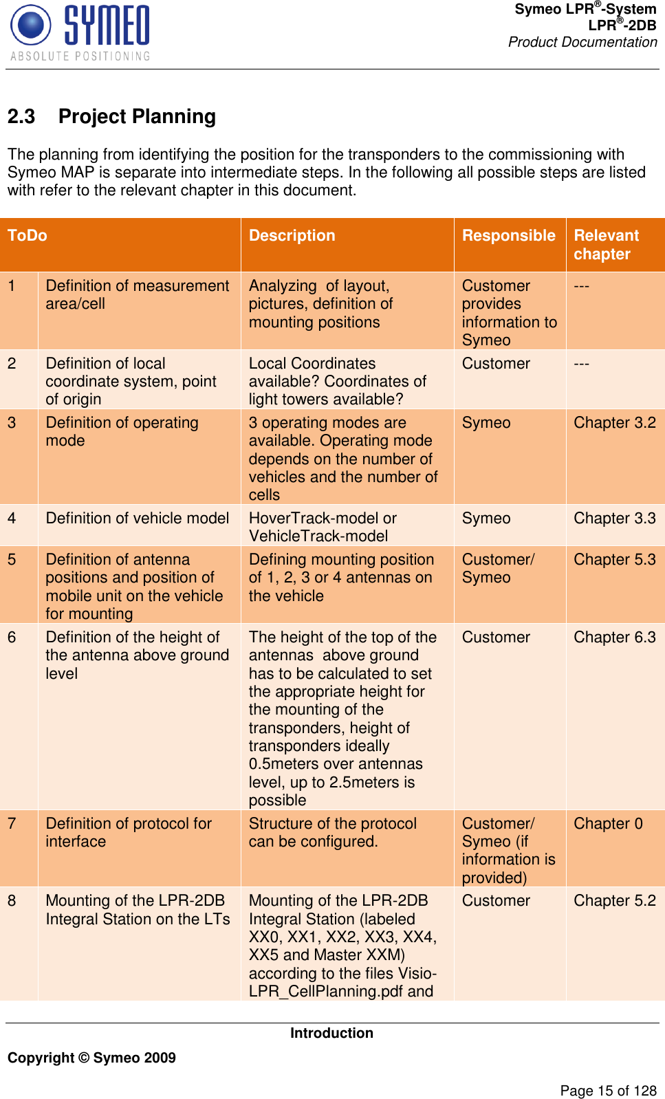 Symeo LPR®-System LPR®-2DB       Product Documentation   Introduction Copyright © Symeo 2009          Page 15 of 128 2.3  Project Planning The planning from identifying the position for the transponders to the commissioning with Symeo MAP is separate into intermediate steps. In the following all possible steps are listed with refer to the relevant chapter in this document.   ToDo Description Responsible Relevant chapter 1 Definition of measurement area/cell Analyzing  of layout, pictures, definition of mounting positions Customer provides information to Symeo --- 2 Definition of local coordinate system, point of origin Local Coordinates available? Coordinates of light towers available? Customer --- 3 Definition of operating mode 3 operating modes are available. Operating mode depends on the number of vehicles and the number of cells Symeo Chapter 3.2 4 Definition of vehicle model HoverTrack-model or VehicleTrack-model Symeo Chapter 3.3 5   Definition of antenna positions and position of mobile unit on the vehicle for mounting Defining mounting position of 1, 2, 3 or 4 antennas on the vehicle Customer/ Symeo Chapter 5.3 6 Definition of the height of the antenna above ground level The height of the top of the antennas  above ground has to be calculated to set the appropriate height for the mounting of the transponders, height of transponders ideally 0.5meters over antennas level, up to 2.5meters is possible Customer Chapter 6.3 7 Definition of protocol for interface Structure of the protocol can be configured.  Customer/ Symeo (if information is provided) Chapter 0 8 Mounting of the LPR-2DB Integral Station on the LTs Mounting of the LPR-2DB Integral Station (labeled XX0, XX1, XX2, XX3, XX4, XX5 and Master XXM) according to the files Visio-LPR_CellPlanning.pdf and Customer Chapter 5.2 