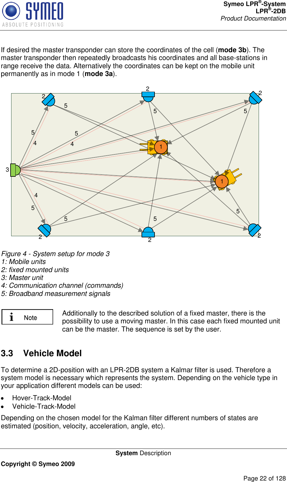 Symeo LPR®-System LPR®-2DB       Product Documentation   System Description Copyright © Symeo 2009          Page 22 of 128 If desired the master transponder can store the coordinates of the cell (mode 3b). The master transponder then repeatedly broadcasts his coordinates and all base-stations in range receive the data. Alternatively the coordinates can be kept on the mobile unit permanently as in mode 1 (mode 3a). 322222211455 55 5544555 Figure 4 - System setup for mode 3 1: Mobile units 2: fixed mounted units 3: Master unit 4: Communication channel (commands) 5: Broadband measurement signals   Additionally to the described solution of a fixed master, there is the possibility to use a moving master. In this case each fixed mounted unit can be the master. The sequence is set by the user. 3.3  Vehicle Model To determine a 2D-position with an LPR-2DB system a Kalmar filter is used. Therefore a system model is necessary which represents the system. Depending on the vehicle type in your application different models can be used:   Hover-Track-Model   Vehicle-Track-Model Depending on the chosen model for the Kalman filter different numbers of states are estimated (position, velocity, acceleration, angle, etc). 