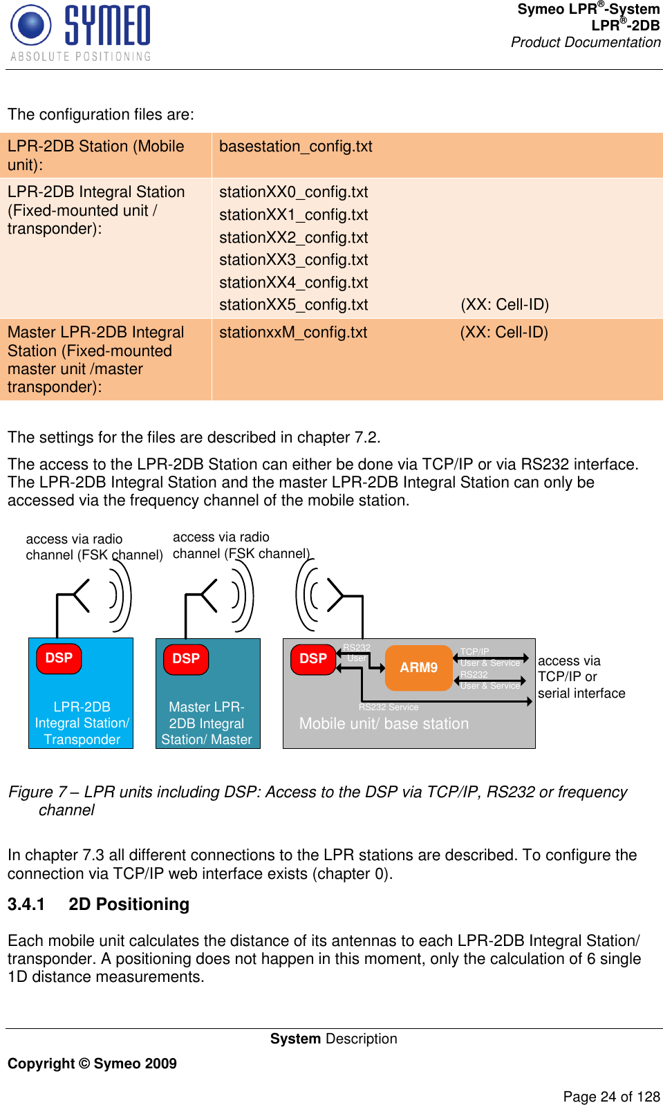 Symeo LPR®-System LPR®-2DB       Product Documentation   System Description Copyright © Symeo 2009          Page 24 of 128 The configuration files are: LPR-2DB Station (Mobile unit): basestation_config.txt LPR-2DB Integral Station (Fixed-mounted unit / transponder): stationXX0_config.txt stationXX1_config.txt stationXX2_config.txt stationXX3_config.txt stationXX4_config.txt stationXX5_config.txt                     (XX: Cell-ID) Master LPR-2DB Integral Station (Fixed-mounted master unit /master transponder): stationxxM_config.txt                     (XX: Cell-ID)  The settings for the files are described in chapter 7.2.  The access to the LPR-2DB Station can either be done via TCP/IP or via RS232 interface. The LPR-2DB Integral Station and the master LPR-2DB Integral Station can only be accessed via the frequency channel of the mobile station.  DSPLPR-2DB Integral Station/ TransponderDSPMaster LPR-2DB Integral Station/ Master Mobile unit/ base stationARM9DSP RS232 UserRS232 ServiceTCP/IPUser &amp; ServiceRS232User &amp; Serviceaccess via radio channel (FSK channel)access via TCP/IP or serial interfaceaccess via radio channel (FSK channel) Figure 7 – LPR units including DSP: Access to the DSP via TCP/IP, RS232 or frequency channel  In chapter 7.3 all different connections to the LPR stations are described. To configure the connection via TCP/IP web interface exists (chapter 0). 3.4.1  2D Positioning Each mobile unit calculates the distance of its antennas to each LPR-2DB Integral Station/ transponder. A positioning does not happen in this moment, only the calculation of 6 single 1D distance measurements.  