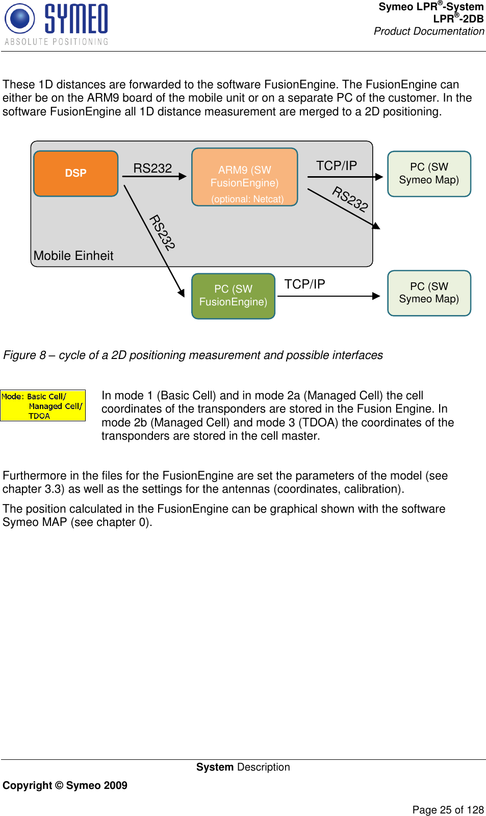 Symeo LPR®-System LPR®-2DB       Product Documentation   System Description Copyright © Symeo 2009          Page 25 of 128 These 1D distances are forwarded to the software FusionEngine. The FusionEngine can either be on the ARM9 board of the mobile unit or on a separate PC of the customer. In the software FusionEngine all 1D distance measurement are merged to a 2D positioning.  DSP ARM9 (SW FusionEngine)PC (SW FusionEngine)RS232RS232(optional: Netcat)PC (SW Symeo Map) PC (SW Symeo Map) Mobile EinheitTCP/IPRS232TCP/IP Figure 8 – cycle of a 2D positioning measurement and possible interfaces   In mode 1 (Basic Cell) and in mode 2a (Managed Cell) the cell coordinates of the transponders are stored in the Fusion Engine. In mode 2b (Managed Cell) and mode 3 (TDOA) the coordinates of the transponders are stored in the cell master.  Furthermore in the files for the FusionEngine are set the parameters of the model (see chapter 3.3) as well as the settings for the antennas (coordinates, calibration).  The position calculated in the FusionEngine can be graphical shown with the software Symeo MAP (see chapter 0).   