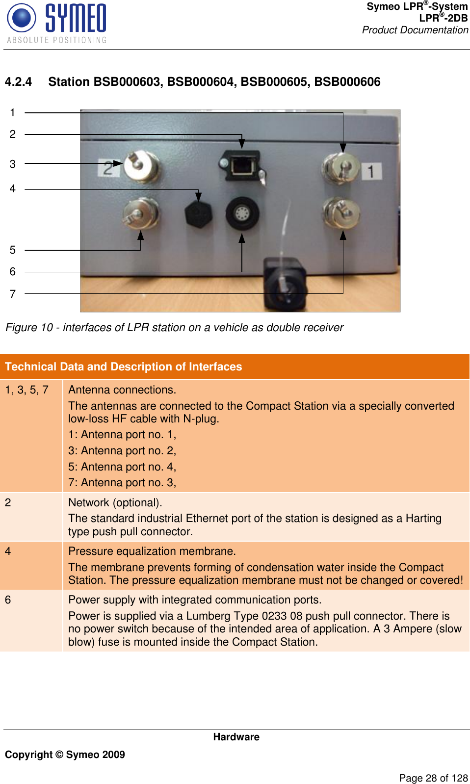 Symeo LPR®-System LPR®-2DB       Product Documentation   Hardware Copyright © Symeo 2009          Page 28 of 128 4.2.4  Station BSB000603, BSB000604, BSB000605, BSB000606 1234567 Figure 10 - interfaces of LPR station on a vehicle as double receiver  Technical Data and Description of Interfaces 1, 3, 5, 7 Antenna connections. The antennas are connected to the Compact Station via a specially converted low-loss HF cable with N-plug.  1: Antenna port no. 1,  3: Antenna port no. 2, 5: Antenna port no. 4, 7: Antenna port no. 3, 2 Network (optional). The standard industrial Ethernet port of the station is designed as a Harting type push pull connector. 4 Pressure equalization membrane. The membrane prevents forming of condensation water inside the Compact Station. The pressure equalization membrane must not be changed or covered! 6 Power supply with integrated communication ports.  Power is supplied via a Lumberg Type 0233 08 push pull connector. There is no power switch because of the intended area of application. A 3 Ampere (slow blow) fuse is mounted inside the Compact Station.     