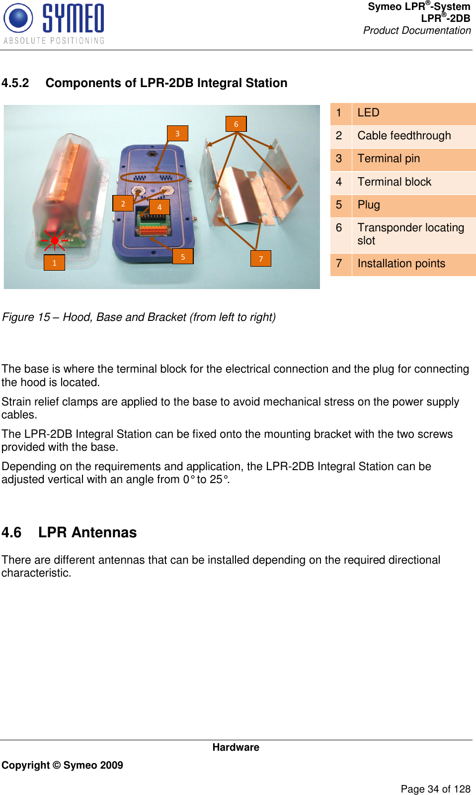 Symeo LPR®-System LPR®-2DB       Product Documentation   Hardware Copyright © Symeo 2009          Page 34 of 128 4.5.2  Components of LPR-2DB Integral Station  7 5 6 4 3 2 1  Figure 15 – Hood, Base and Bracket (from left to right)   1 LED 2 Cable feedthrough 3 Terminal pin 4 Terminal block 5 Plug 6 Transponder locating slot 7 Installation points   The base is where the terminal block for the electrical connection and the plug for connecting the hood is located. Strain relief clamps are applied to the base to avoid mechanical stress on the power supply cables. The LPR-2DB Integral Station can be fixed onto the mounting bracket with the two screws provided with the base.  Depending on the requirements and application, the LPR-2DB Integral Station can be adjusted vertical with an angle from 0° to 25°.  4.6  LPR Antennas There are different antennas that can be installed depending on the required directional characteristic. 