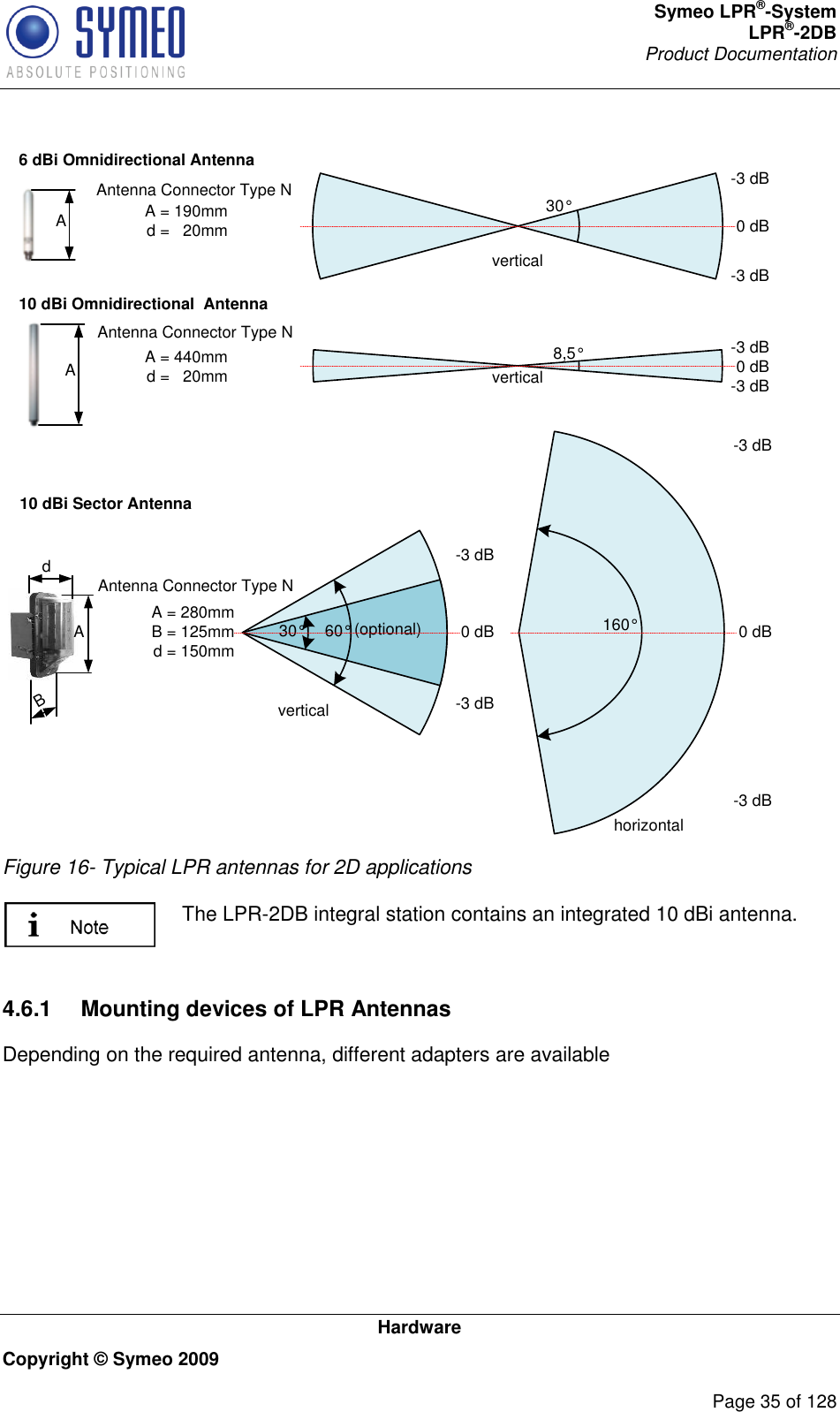 Symeo LPR®-System LPR®-2DB       Product Documentation   Hardware Copyright © Symeo 2009          Page 35 of 128 6 dBi Omnidirectional Antenna 10 dBi Omnidirectional  Antenna 8,5°vertical-3 dB0 dB-3 dB30°vertical -3 dB0 dB-3 dBA A A = 190mmd =   20mmA = 440mmd =   20mmAntenna Connector Type NAntenna Connector Type N10 dBi Sector Antennavertical60°30° (optional)-3 dB0 dB-3 dBhorizontal160°-3 dB0 dB-3 dBA dB A = 280mmB = 125mmd = 150mmAntenna Connector Type N Figure 16- Typical LPR antennas for 2D applications   The LPR-2DB integral station contains an integrated 10 dBi antenna.  4.6.1  Mounting devices of LPR Antennas Depending on the required antenna, different adapters are available 