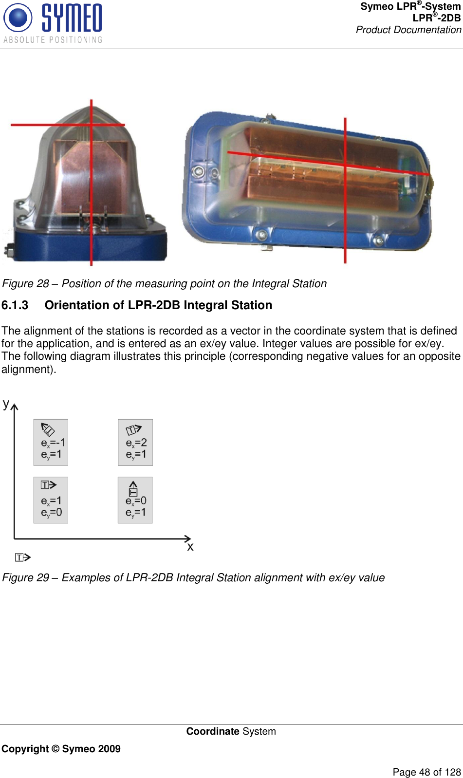 Symeo LPR®-System LPR®-2DB       Product Documentation   Coordinate System Copyright © Symeo 2009          Page 48 of 128   Figure 28 – Position of the measuring point on the Integral Station 6.1.3  Orientation of LPR-2DB Integral Station The alignment of the stations is recorded as a vector in the coordinate system that is defined for the application, and is entered as an ex/ey value. Integer values are possible for ex/ey. The following diagram illustrates this principle (corresponding negative values for an opposite alignment).   Figure 29 – Examples of LPR-2DB Integral Station alignment with ex/ey value 