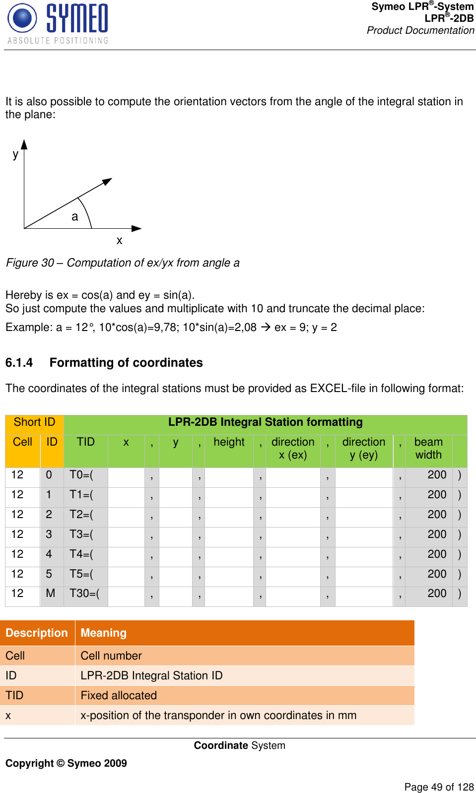 Symeo LPR®-System LPR®-2DB       Product Documentation   Coordinate System Copyright © Symeo 2009          Page 49 of 128  It is also possible to compute the orientation vectors from the angle of the integral station in the plane: ayx Figure 30 – Computation of ex/yx from angle a  Hereby is ex = cos(a) and ey = sin(a). So just compute the values and multiplicate with 10 and truncate the decimal place: Example: a = 12°, 10*cos(a)=9,78; 10*sin(a)=2,08  ex = 9; y = 2  6.1.4  Formatting of coordinates The coordinates of the integral stations must be provided as EXCEL-file in following format:   Description Meaning Cell Cell number ID LPR-2DB Integral Station ID TID Fixed allocated x x-position of the transponder in own coordinates in mm Short ID LPR-2DB Integral Station formatting Cell ID TID x , y , height , direction x (ex) , direction y (ey) , beam width  12 0 T0=(  ,  ,  ,  ,  , 200 ) 12 1 T1=(  ,  ,  ,  ,  , 200 ) 12 2 T2=(  ,  ,  ,  ,  , 200 ) 12 3 T3=(  ,  ,  ,  ,  , 200 ) 12 4 T4=(  ,  ,  ,  ,  , 200 ) 12 5 T5=(  ,  ,  ,  ,  , 200 ) 12 M T30=(  ,  ,  ,  ,  , 200 ) 