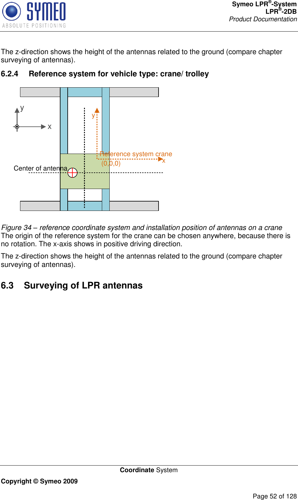 Symeo LPR®-System LPR®-2DB       Product Documentation   Coordinate System Copyright © Symeo 2009          Page 52 of 128 The z-direction shows the height of the antennas related to the ground (compare chapter surveying of antennas).  6.2.4  Reference system for vehicle type: crane/ trolley Reference system craneyx(0,0,0)Center of antennaxy Figure 34 – reference coordinate system and installation position of antennas on a crane The origin of the reference system for the crane can be chosen anywhere, because there is no rotation. The x-axis shows in positive driving direction.  The z-direction shows the height of the antennas related to the ground (compare chapter surveying of antennas).  6.3  Surveying of LPR antennas  