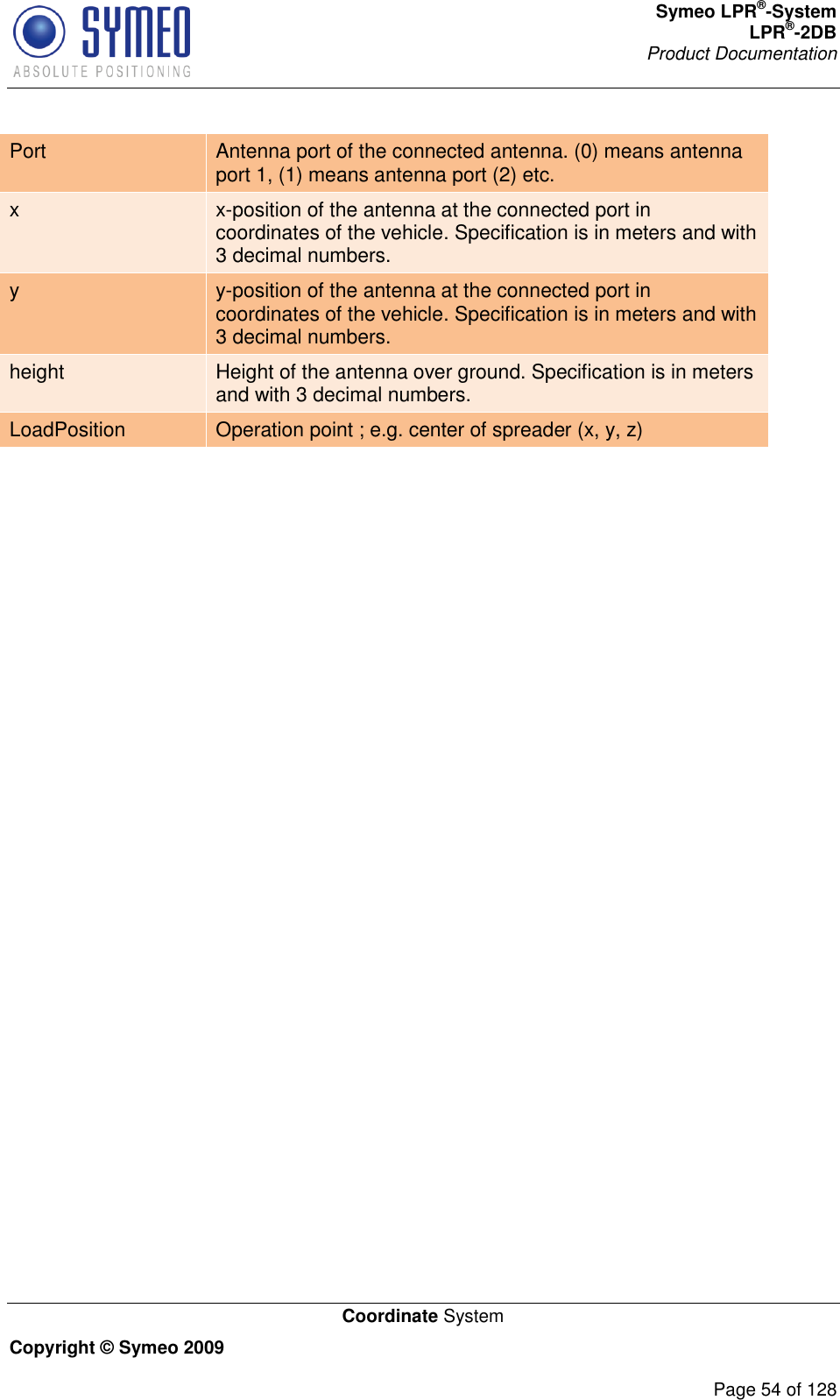 Symeo LPR®-System LPR®-2DB       Product Documentation   Coordinate System Copyright © Symeo 2009          Page 54 of 128     Port Antenna port of the connected antenna. (0) means antenna port 1, (1) means antenna port (2) etc.  x x-position of the antenna at the connected port in coordinates of the vehicle. Specification is in meters and with 3 decimal numbers. y y-position of the antenna at the connected port in coordinates of the vehicle. Specification is in meters and with 3 decimal numbers. height Height of the antenna over ground. Specification is in meters and with 3 decimal numbers. LoadPosition Operation point ; e.g. center of spreader (x, y, z) 