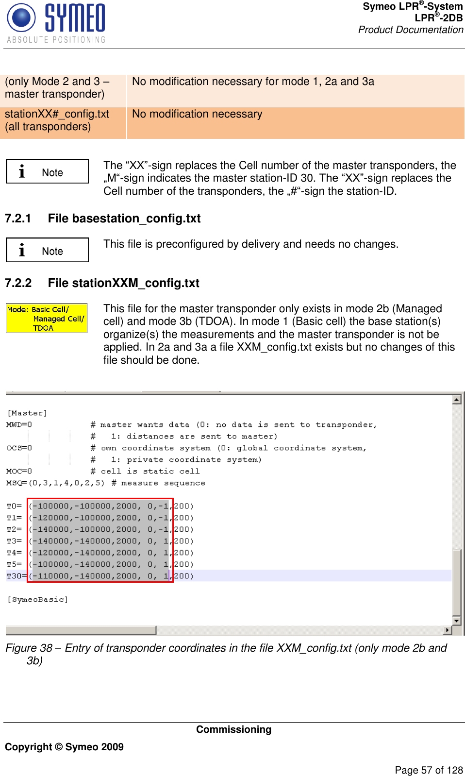 Symeo LPR®-System LPR®-2DB       Product Documentation   Commissioning Copyright © Symeo 2009          Page 57 of 128 (only Mode 2 and 3  master transponder) No modification necessary for mode 1, 2a and 3a stationXX#_config.txt (all transponders) No modification necessary   -sign replaces the Cell number of the master transponders, the -sign indicates the master station-ID 30. -sign replaces the Cell nu-sign the station-ID.  7.2.1  File basestation_config.txt  This file is preconfigured by delivery and needs no changes. 7.2.2  File stationXXM_config.txt  This file for the master transponder only exists in mode 2b (Managed cell) and mode 3b (TDOA). In mode 1 (Basic cell) the base station(s) organize(s) the measurements and the master transponder is not be applied. In 2a and 3a a file XXM_config.txt exists but no changes of this file should be done.   Figure 38 – Entry of transponder coordinates in the file XXM_config.txt (only mode 2b and 3b)  