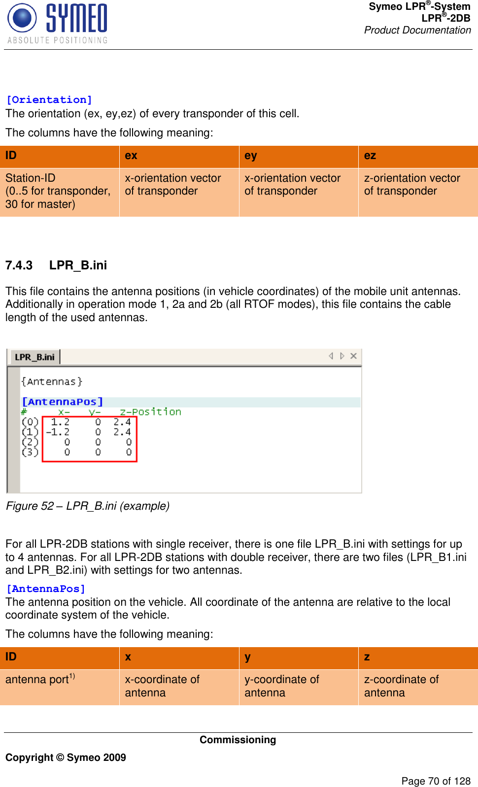 Symeo LPR®-System LPR®-2DB       Product Documentation   Commissioning Copyright © Symeo 2009          Page 70 of 128  [Orientation] The orientation (ex, ey,ez) of every transponder of this cell. The columns have the following meaning:  ID ex ey ez Station-ID (0..5 for transponder, 30 for master) x-orientation vector of transponder x-orientation vector of transponder z-orientation vector of transponder   7.4.3  LPR_B.ini This file contains the antenna positions (in vehicle coordinates) of the mobile unit antennas. Additionally in operation mode 1, 2a and 2b (all RTOF modes), this file contains the cable length of the used antennas.   Figure 52 – LPR_B.ini (example)  For all LPR-2DB stations with single receiver, there is one file LPR_B.ini with settings for up to 4 antennas. For all LPR-2DB stations with double receiver, there are two files (LPR_B1.ini and LPR_B2.ini) with settings for two antennas. [AntennaPos] The antenna position on the vehicle. All coordinate of the antenna are relative to the local coordinate system of the vehicle. The columns have the following meaning:  ID x y z antenna port1) x-coordinate of antenna y-coordinate of antenna z-coordinate of antenna 