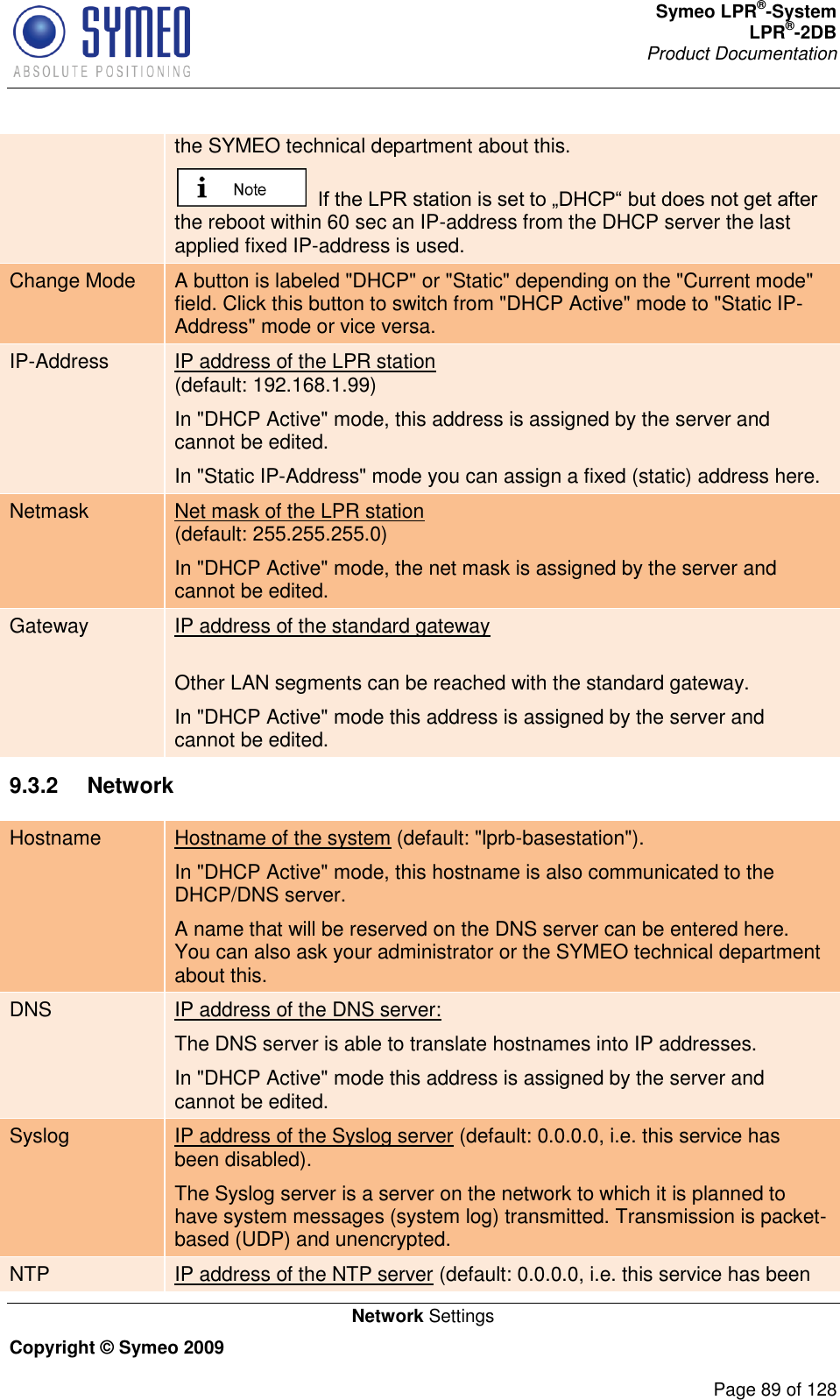 Symeo LPR®-System LPR®-2DB       Product Documentation   Network Settings Copyright © Symeo 2009          Page 89 of 128 the SYMEO technical department about this.   the reboot within 60 sec an IP-address from the DHCP server the last applied fixed IP-address is used. Change Mode A button is labeled &quot;DHCP&quot; or &quot;Static&quot; depending on the &quot;Current mode&quot; field. Click this button to switch from &quot;DHCP Active&quot; mode to &quot;Static IP-Address&quot; mode or vice versa. IP-Address IP address of the LPR station  (default: 192.168.1.99) In &quot;DHCP Active&quot; mode, this address is assigned by the server and cannot be edited. In &quot;Static IP-Address&quot; mode you can assign a fixed (static) address here. Netmask Net mask of the LPR station  (default: 255.255.255.0) In &quot;DHCP Active&quot; mode, the net mask is assigned by the server and cannot be edited. Gateway IP address of the standard gateway  Other LAN segments can be reached with the standard gateway. In &quot;DHCP Active&quot; mode this address is assigned by the server and cannot be edited. 9.3.2  Network Hostname Hostname of the system (default: &quot;lprb-basestation&quot;). In &quot;DHCP Active&quot; mode, this hostname is also communicated to the DHCP/DNS server.  A name that will be reserved on the DNS server can be entered here. You can also ask your administrator or the SYMEO technical department about this. DNS IP address of the DNS server:  The DNS server is able to translate hostnames into IP addresses. In &quot;DHCP Active&quot; mode this address is assigned by the server and cannot be edited. Syslog IP address of the Syslog server (default: 0.0.0.0, i.e. this service has been disabled). The Syslog server is a server on the network to which it is planned to have system messages (system log) transmitted. Transmission is packet-based (UDP) and unencrypted. NTP IP address of the NTP server (default: 0.0.0.0, i.e. this service has been 