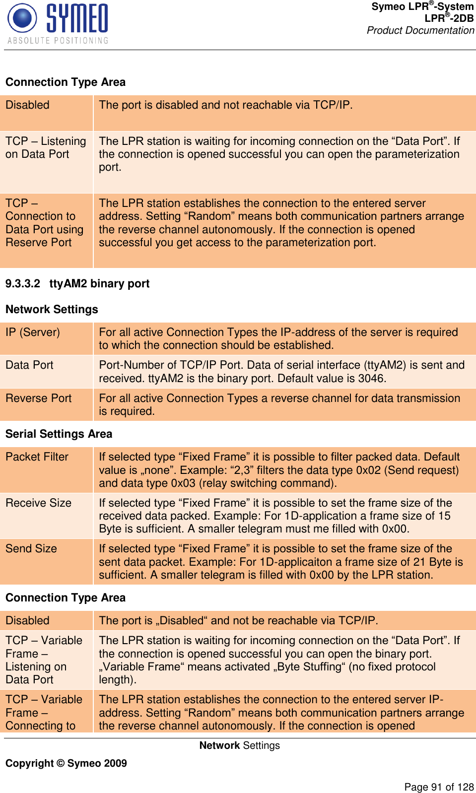 Symeo LPR®-System LPR®-2DB       Product Documentation   Network Settings Copyright © Symeo 2009          Page 91 of 128 Connection Type Area Disabled The port is disabled and not reachable via TCP/IP.   TCP  Listening on Data Port the connection is opened successful you can open the parameterization port.  TCP  Connection to Data Port using Reserve Port The LPR station establishes the connection to the entered server the reverse channel autonomously. If the connection is opened successful you get access to the parameterization port.  9.3.3.2  ttyAM2 binary port Network Settings IP (Server) For all active Connection Types the IP-address of the server is required to which the connection should be established. Data Port Port-Number of TCP/IP Port. Data of serial interface (ttyAM2) is sent and received. ttyAM2 is the binary port. Default value is 3046. Reverse Port For all active Connection Types a reverse channel for data transmission is required. Serial Settings Area Packet Filter lters the data type 0x02 (Send request) and data type 0x03 (relay switching command). Receive Size received data packed. Example: For 1D-application a frame size of 15 Byte is sufficient. A smaller telegram must me filled with 0x00.  Send Size sent data packet. Example: For 1D-applicaiton a frame size of 21 Byte is sufficient. A smaller telegram is filled with 0x00 by the LPR station. Connection Type Area Disabled  TCP  Variable Frame  Listening on Data Port the connection is opened successful you can open the binary port. length). TCP  Variable Frame  Connecting to The LPR station establishes the connection to the entered server IP-address. Settinthe reverse channel autonomously. If the connection is opened 