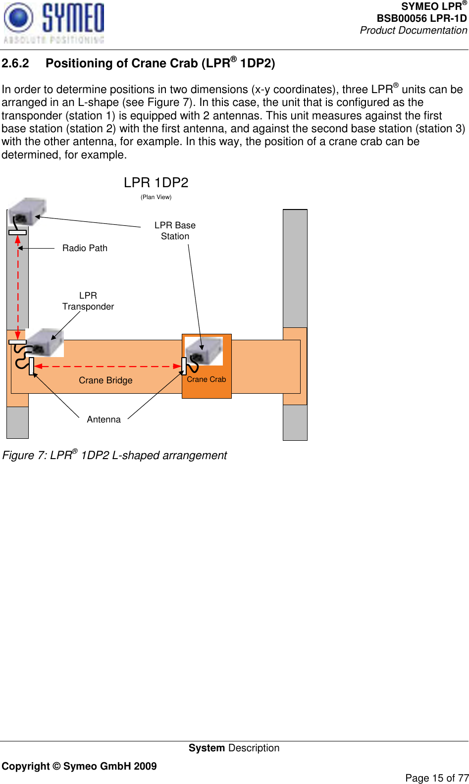 SYMEO LPR® BSB00056 LPR-1D  Product Documentation   System Description Copyright © Symeo GmbH 2009     Page 15 of 77 2.6.2  Positioning of Crane Crab (LPR® 1DP2) In order to determine positions in two dimensions (x-y coordinates), three LPR® units can be arranged in an L-shape (see Figure 7). In this case, the unit that is configured as the transponder (station 1) is equipped with 2 antennas. This unit measures against the first base station (station 2) with the first antenna, and against the second base station (station 3) with the other antenna, for example. In this way, the position of a crane crab can be determined, for example.             Crane Bridge Crane CrabLPR 1DP2(Plan View)AntennaLPR Base StationLPR TransponderRadio Path  Figure 7: LPR® 1DP2 L-shaped arrangement   