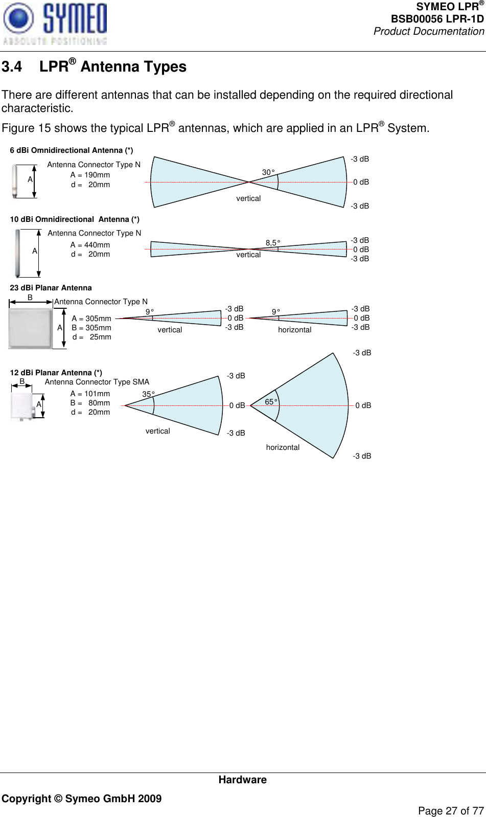 SYMEO LPR® BSB00056 LPR-1D  Product Documentation   Hardware Copyright © Symeo GmbH 2009     Page 27 of 77 3.4  LPR® Antenna Types There are different antennas that can be installed depending on the required directional characteristic. Figure 15 shows the typical LPR® antennas, which are applied in an LPR® System. 6 dBi Omnidirectional Antenna (*) 10 dBi Omnidirectional  Antenna (*)23 dBi Planar Antenna12 dBi Planar Antenna (*)8,5°vertical-3 dB0 dB-3 dBvertical9° -3 dB0 dB-3 dB35°vertical -3 dB0 dB-3 dBhorizontal -3 dB0 dB-3 dB65°horizontal9° -3 dB0 dB-3 dB30°vertical -3 dB0 dB-3 dBA A A A = 190mmd =   20mmA = 440mmd =   20mmB A = 305mmB = 305mmd =   25mmA B A = 101mmB =   80mmd =   20mmAntenna Connector Type NAntenna Connector Type NAntenna Connector Type NAntenna Connector Type SMA 