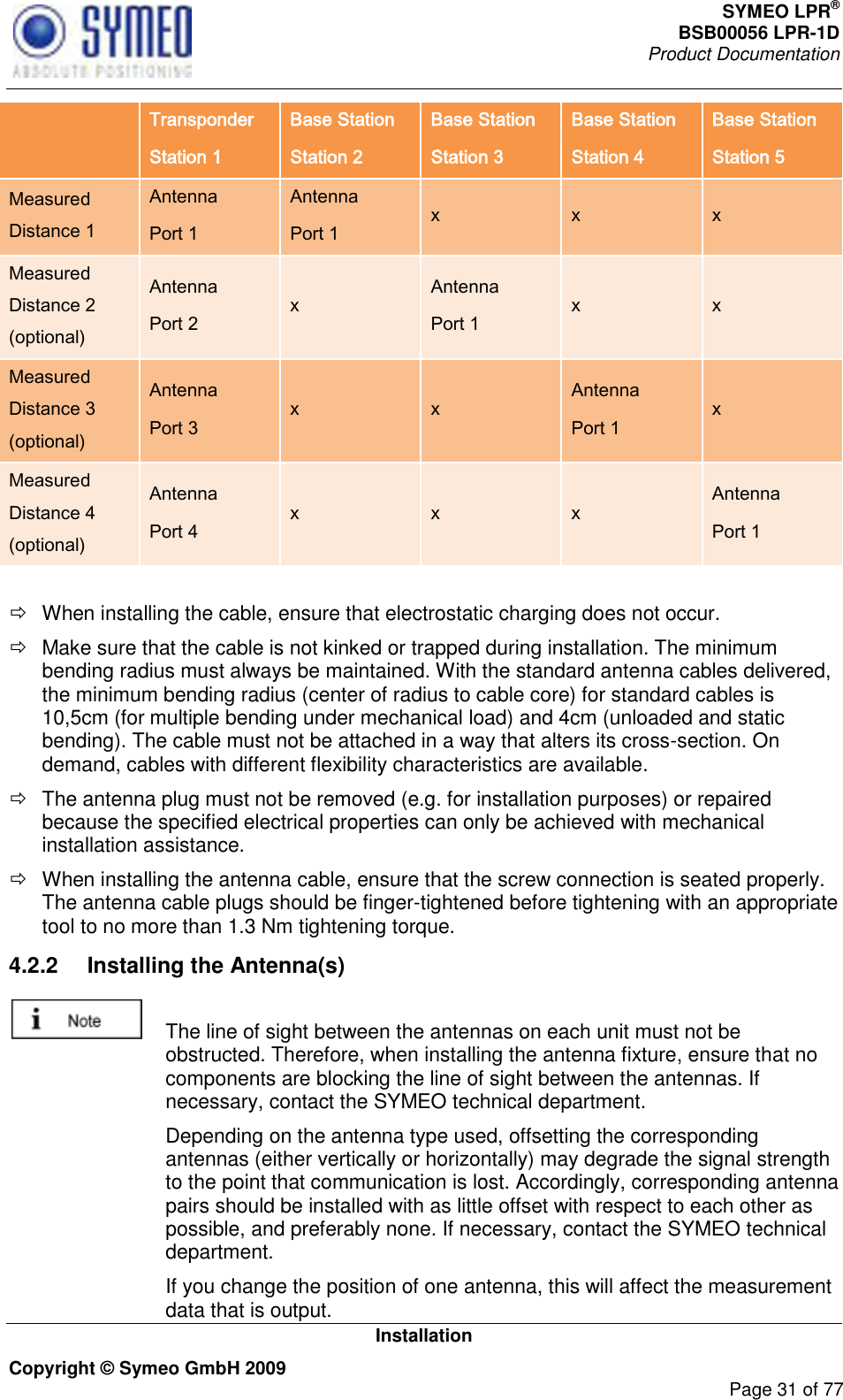 SYMEO LPR® BSB00056 LPR-1D  Product Documentation   Installation Copyright © Symeo GmbH 2009     Page 31 of 77  Transponder Station 1 Base Station Station 2 Base Station Station 3 Base Station Station 4 Base Station Station 5 Measured Distance 1 Antenna  Port 1 Antenna  Port 1 x x x Measured Distance 2 (optional) Antenna  Port 2 x Antenna  Port 1 x x Measured Distance 3 (optional) Antenna  Port 3 x x Antenna  Port 1 x Measured Distance 4 (optional) Antenna  Port 4 x x x Antenna  Port 1    When installing the cable, ensure that electrostatic charging does not occur.   Make sure that the cable is not kinked or trapped during installation. The minimum bending radius must always be maintained. With the standard antenna cables delivered, the minimum bending radius (center of radius to cable core) for standard cables is 10,5cm (for multiple bending under mechanical load) and 4cm (unloaded and static bending). The cable must not be attached in a way that alters its cross-section. On demand, cables with different flexibility characteristics are available.   The antenna plug must not be removed (e.g. for installation purposes) or repaired because the specified electrical properties can only be achieved with mechanical installation assistance.    When installing the antenna cable, ensure that the screw connection is seated properly. The antenna cable plugs should be finger-tightened before tightening with an appropriate tool to no more than 1.3 Nm tightening torque. 4.2.2  Installing the Antenna(s)    The line of sight between the antennas on each unit must not be obstructed. Therefore, when installing the antenna fixture, ensure that no components are blocking the line of sight between the antennas. If necessary, contact the SYMEO technical department.   Depending on the antenna type used, offsetting the corresponding antennas (either vertically or horizontally) may degrade the signal strength to the point that communication is lost. Accordingly, corresponding antenna pairs should be installed with as little offset with respect to each other as possible, and preferably none. If necessary, contact the SYMEO technical department.   If you change the position of one antenna, this will affect the measurement data that is output. 