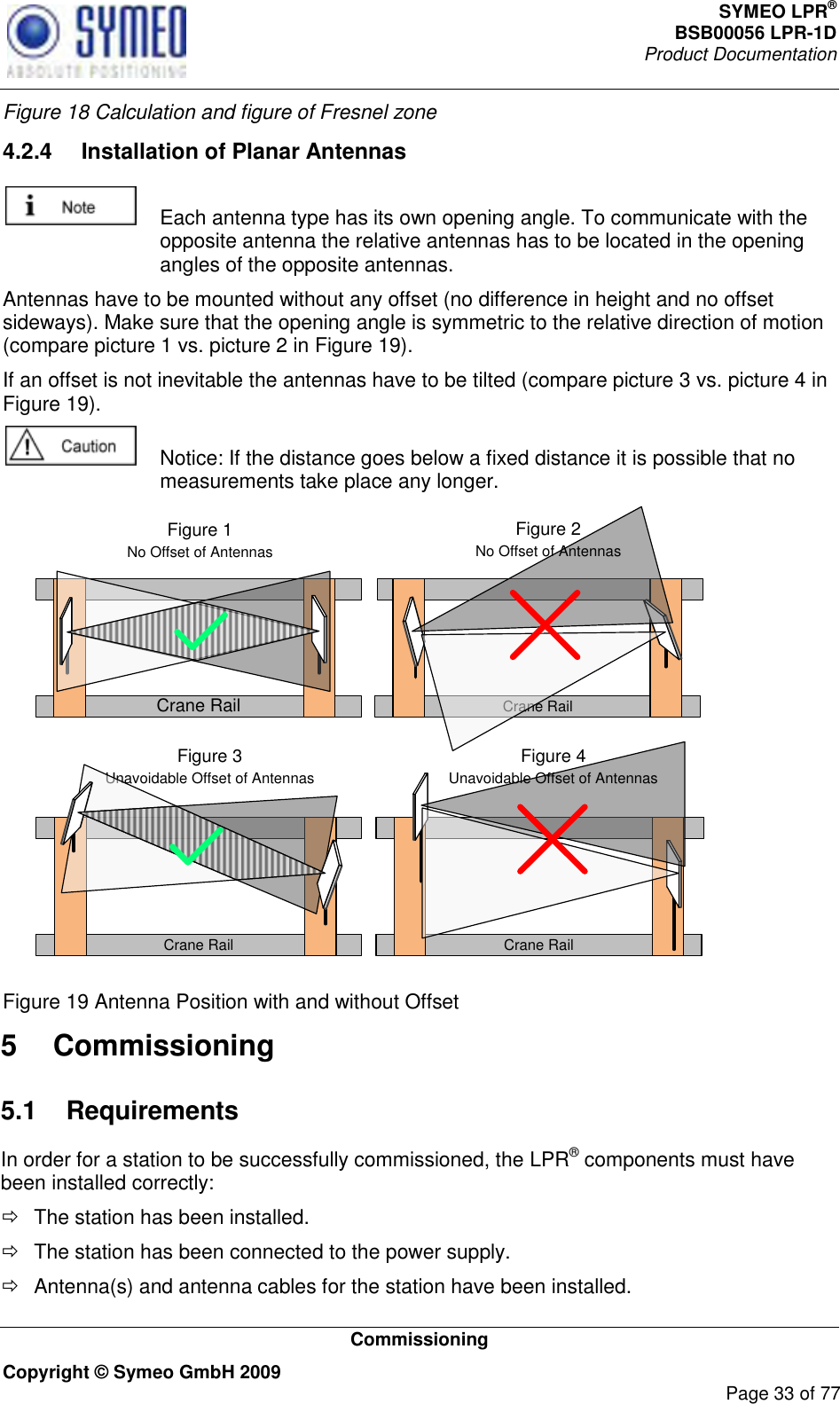 SYMEO LPR® BSB00056 LPR-1D  Product Documentation   Commissioning Copyright © Symeo GmbH 2009     Page 33 of 77 Figure 18 Calculation and figure of Fresnel zone 4.2.4  Installation of Planar Antennas    Each antenna type has its own opening angle. To communicate with the opposite antenna the relative antennas has to be located in the opening angles of the opposite antennas. Antennas have to be mounted without any offset (no difference in height and no offset sideways). Make sure that the opening angle is symmetric to the relative direction of motion (compare picture 1 vs. picture 2 in Figure 19).  If an offset is not inevitable the antennas have to be tilted (compare picture 3 vs. picture 4 in Figure 19).   Notice: If the distance goes below a fixed distance it is possible that no measurements take place any longer.  Crane RailCrane Rail Crane RailFigure 1No Offset of AntennasFigure 3Unavoidable Offset of AntennasFigure 2 No Offset of AntennasCrane RailFigure 4Unavoidable Offset of Antennas  Figure 19 Antenna Position with and without Offset 5  Commissioning 5.1  Requirements In order for a station to be successfully commissioned, the LPR® components must have been installed correctly:   The station has been installed.   The station has been connected to the power supply.   Antenna(s) and antenna cables for the station have been installed. 