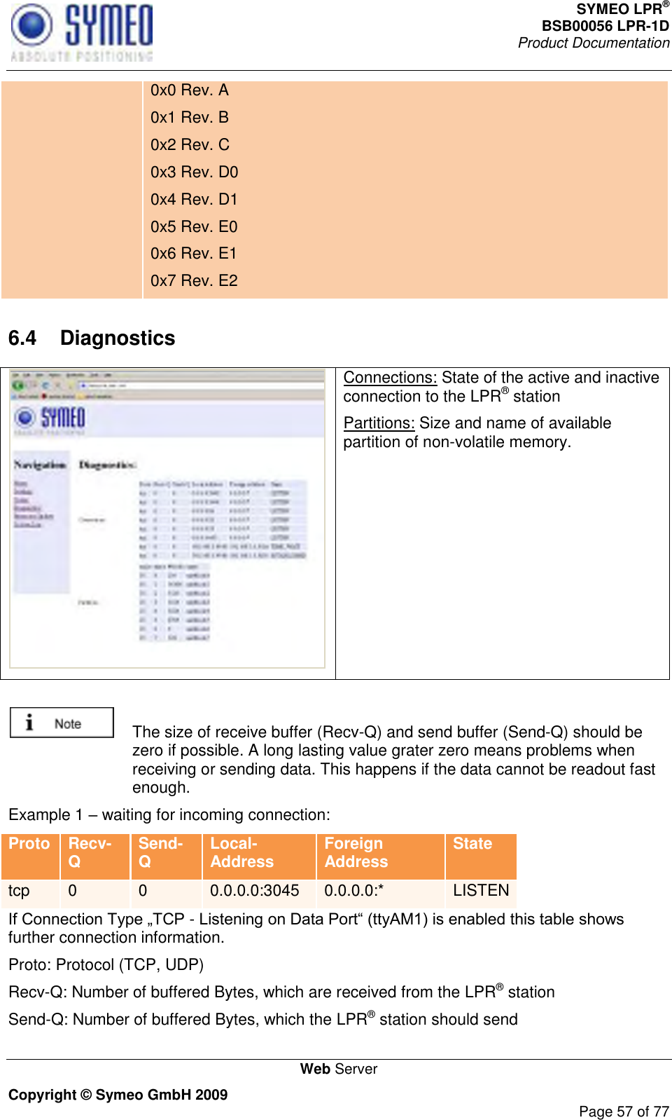 SYMEO LPR® BSB00056 LPR-1D  Product Documentation   Web Server Copyright © Symeo GmbH 2009     Page 57 of 77 0x0 Rev. A 0x1 Rev. B 0x2 Rev. C 0x3 Rev. D0 0x4 Rev. D1 0x5 Rev. E0 0x6 Rev. E1 0x7 Rev. E2 6.4  Diagnostics  Connections: State of the active and inactive connection to the LPR® station Partitions: Size and name of available partition of non-volatile memory.      The size of receive buffer (Recv-Q) and send buffer (Send-Q) should be zero if possible. A long lasting value grater zero means problems when receiving or sending data. This happens if the data cannot be readout fast enough. Example 1  waiting for incoming connection: Proto Recv-Q Send-Q Local-Address Foreign Address State tcp 0 0 0.0.0.0:3045 0.0.0.0:* LISTEN - further connection information. Proto: Protocol (TCP, UDP) Recv-Q: Number of buffered Bytes, which are received from the LPR® station Send-Q: Number of buffered Bytes, which the LPR® station should send 