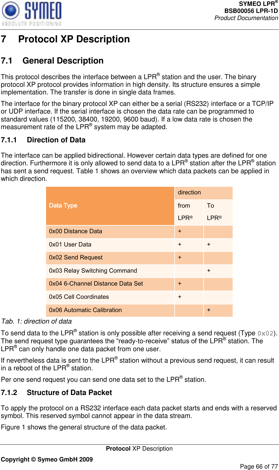 SYMEO LPR® BSB00056 LPR-1D  Product Documentation   Protocol XP Description Copyright © Symeo GmbH 2009     Page 66 of 77 7  Protocol XP Description  7.1  General Description This protocol describes the interface between a LPR® station and the user. The binary protocol XP protocol provides information in high density. Its structure ensures a simple implementation. The transfer is done in single data frames. The interface for the binary protocol XP can either be a serial (RS232) interface or a TCP/IP or UDP interface. If the serial interface is chosen the data rate can be programmed to standard values (115200, 38400, 19200, 9600 baud). If a low data rate is chosen the measurement rate of the LPR® system may be adapted.  7.1.1  Direction of Data  The interface can be applied bidirectional. However certain data types are defined for one direction. Furthermore it is only allowed to send data to a LPR® station after the LPR® station has sent a send request. Table 1 shows an overview which data packets can be applied in which direction. Data Type direction from LPR® To LPR® 0x00 Distance Data +  0x01 User Data + + 0x02 Send Request +  0x03 Relay Switching Command  + 0x04 6-Channel Distance Data Set +  0x05 Cell Coordinates +  0x06 Automatic Calibration  + Tab. 1: direction of data  To send data to the LPR® station is only possible after receiving a send request (Type 0x02). -to-LPR® station. The LPR® can only handle one data packet from one user.  If nevertheless data is sent to the LPR® station without a previous send request, it can result in a reboot of the LPR® station. Per one send request you can send one data set to the LPR® station.  7.1.2  Structure of Data Packet To apply the protocol on a RS232 interface each data packet starts and ends with a reserved symbol. This reserved symbol cannot appear in the data stream.  Figure 1 shows the general structure of the data packet.  