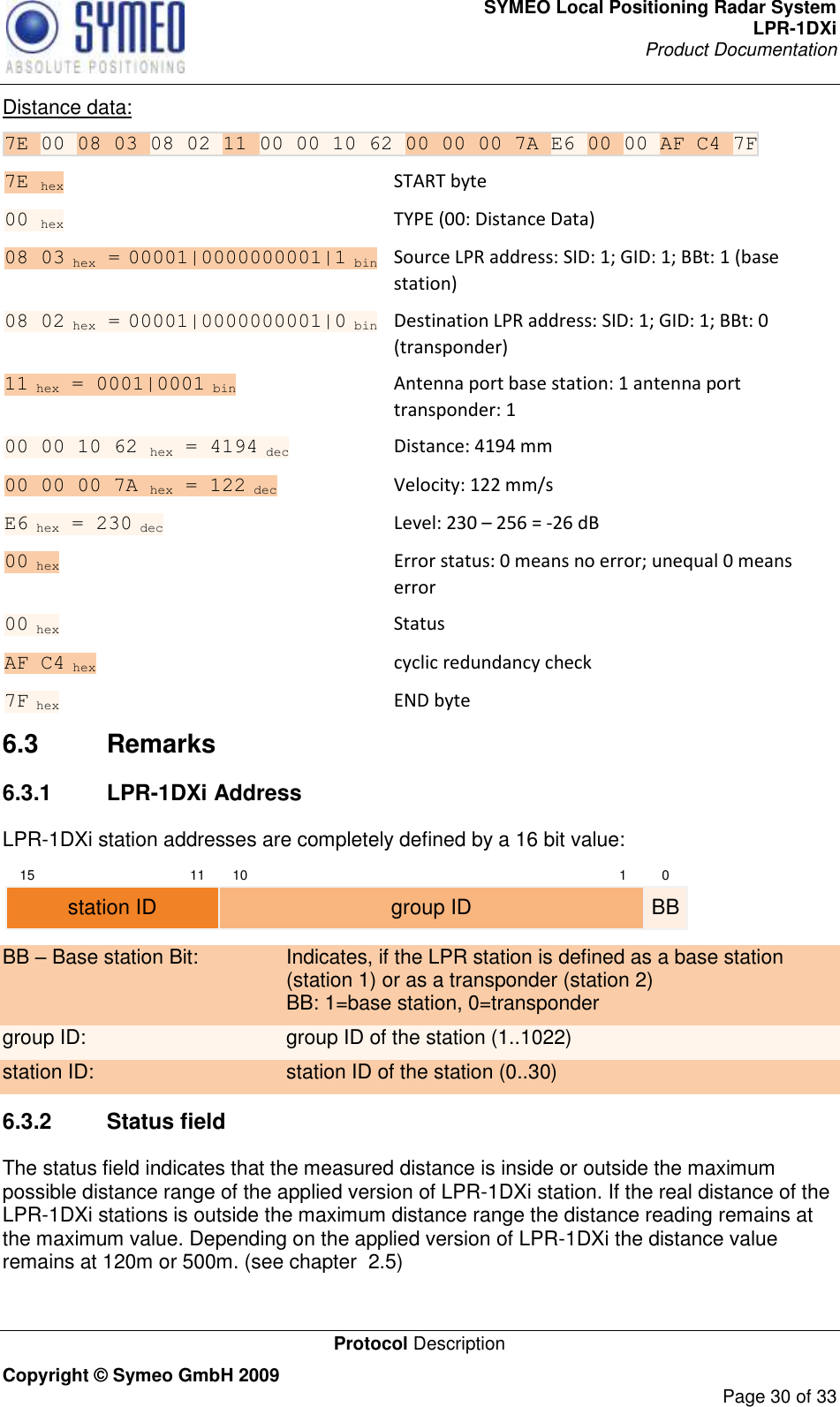 SYMEO Local Positioning Radar System LPR-1DXi Product Documentation   Protocol Description Copyright © Symeo GmbH 2009     Page 30 of 33 Distance data: 7E 00 08 03 08 02 11 00 00 10 62 00 00 00 7A E6 00 00 AF C4 7F 7E hex    START byte 00 hex    TYPE (00: Distance Data) 08 03 hex = 00001|0000000001|1 bin   Source LPR address: SID: 1; GID: 1; BBt: 1 (base station) 08 02 hex = 00001|0000000001|0 bin   Destination LPR address: SID: 1; GID: 1; BBt: 0 (transponder) 11 hex = 0001|0001 bin      Antenna port base station: 1 antenna port transponder: 1 00 00 10 62 hex = 4194 dec     Distance: 4194 mm 00 00 00 7A hex = 122 dec      Velocity: 122 mm/s E6 hex = 230 dec      Level: 230 – 256 = -26 dB 00 hex      Error status: 0 means no error; unequal 0 means error 00 hex      Status AF C4 hex      cyclic redundancy check 7F hex      END byte 6.3  Remarks 6.3.1  LPR-1DXi Address LPR-1DXi station addresses are completely defined by a 16 bit value: 15 11 10 1 0group ID BBstation ID BB – Base station Bit: Indicates, if the LPR station is defined as a base station (station 1) or as a transponder (station 2) BB: 1=base station, 0=transponder  group ID: group ID of the station (1..1022) station ID: station ID of the station (0..30) 6.3.2  Status field The status field indicates that the measured distance is inside or outside the maximum possible distance range of the applied version of LPR-1DXi station. If the real distance of the LPR-1DXi stations is outside the maximum distance range the distance reading remains at the maximum value. Depending on the applied version of LPR-1DXi the distance value remains at 120m or 500m. (see chapter  2.5)  