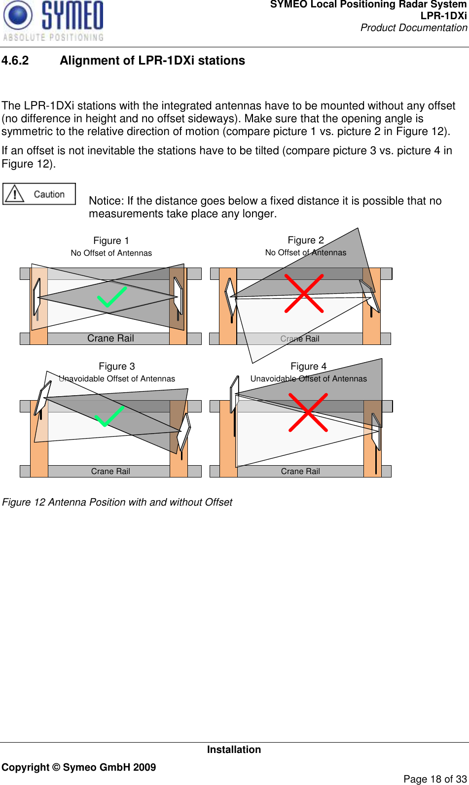 SYMEO Local Positioning Radar System LPR-1DXi Product Documentation   Installation Copyright © Symeo GmbH 2009     Page 18 of 33 4.6.2  Alignment of LPR-1DXi stations   The LPR-1DXi stations with the integrated antennas have to be mounted without any offset (no difference in height and no offset sideways). Make sure that the opening angle is symmetric to the relative direction of motion (compare picture 1 vs. picture 2 in Figure 12).  If an offset is not inevitable the stations have to be tilted (compare picture 3 vs. picture 4 in Figure 12).    Notice: If the distance goes below a fixed distance it is possible that no measurements take place any longer.  Crane RailCrane Rail Crane RailFigure 1No Offset of AntennasFigure 3Unavoidable Offset of AntennasFigure 2 No Offset of AntennasCrane RailFigure 4Unavoidable Offset of Antennas  Figure 12 Antenna Position with and without Offset   