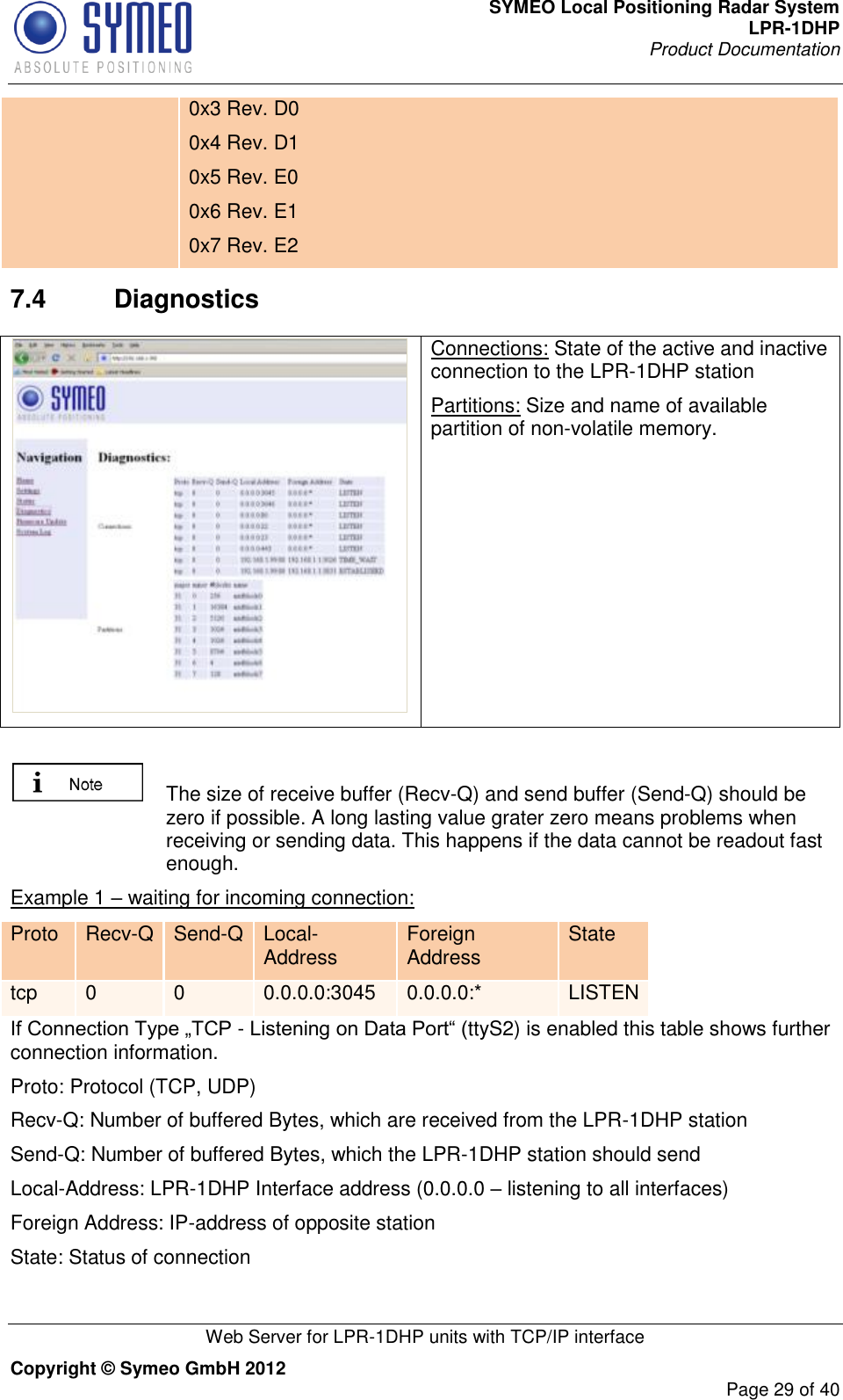 SYMEO Local Positioning Radar System LPR-1DHP Product Documentation   Web Server for LPR-1DHP units with TCP/IP interface Copyright © Symeo GmbH 2012     Page 29 of 40 0x3 Rev. D0 0x4 Rev. D1 0x5 Rev. E0 0x6 Rev. E1 0x7 Rev. E2 7.4  Diagnostics  Connections: State of the active and inactive connection to the LPR-1DHP station Partitions: Size and name of available partition of non-volatile memory.      The size of receive buffer (Recv-Q) and send buffer (Send-Q) should be zero if possible. A long lasting value grater zero means problems when receiving or sending data. This happens if the data cannot be readout fast enough. Example 1 – waiting for incoming connection: Proto Recv-Q Send-Q Local-Address Foreign Address State tcp 0 0 0.0.0.0:3045 0.0.0.0:* LISTEN If Connection Type „TCP - Listening on Data Port“ (ttyS2) is enabled this table shows further connection information. Proto: Protocol (TCP, UDP) Recv-Q: Number of buffered Bytes, which are received from the LPR-1DHP station Send-Q: Number of buffered Bytes, which the LPR-1DHP station should send Local-Address: LPR-1DHP Interface address (0.0.0.0 – listening to all interfaces) Foreign Address: IP-address of opposite station State: Status of connection 