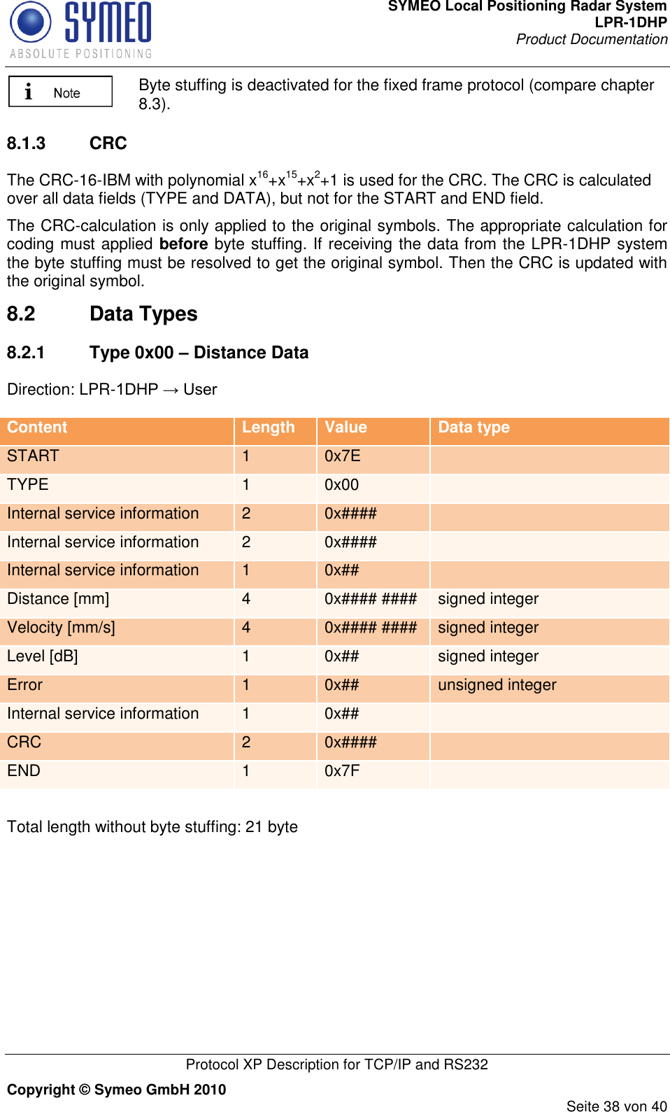 SYMEO Local Positioning Radar System LPR-1DHP Product Documentation   Protocol XP Description for TCP/IP and RS232 Copyright © Symeo GmbH 2010     Seite 38 von 40  Byte stuffing is deactivated for the fixed frame protocol (compare chapter 8.3). 8.1.3  CRC  The CRC-16-IBM with polynomial x16+x15+x2+1 is used for the CRC. The CRC is calculated over all data fields (TYPE and DATA), but not for the START and END field. The CRC-calculation is only applied to the original symbols. The appropriate calculation for coding must applied before byte stuffing. If receiving the data from the LPR-1DHP system the byte stuffing must be resolved to get the original symbol. Then the CRC is updated with the original symbol.  8.2  Data Types 8.2.1  Type 0x00 – Distance Data Direction: LPR-1DHP → User Content Length Value Data type START 1 0x7E  TYPE 1 0x00  Internal service information 2 0x####  Internal service information 2 0x####  Internal service information 1 0x##  Distance [mm] 4 0x#### #### signed integer Velocity [mm/s] 4 0x#### #### signed integer Level [dB] 1 0x## signed integer Error 1 0x## unsigned integer Internal service information 1 0x##  CRC 2 0x####  END 1 0x7F   Total length without byte stuffing: 21 byte     