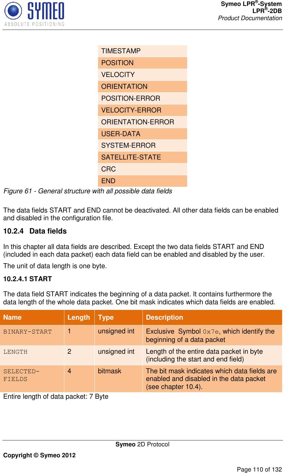 Symeo LPR®-System LPR®-2DB       Product Documentation   Symeo 2D Protocol Copyright © Symeo 2012          Page 110 of 132 TIMESTAMP POSITION VELOCITY ORIENTATION POSITION-ERROR VELOCITY-ERROR ORIENTATION-ERROR USER-DATA SYSTEM-ERROR SATELLITE-STATE CRC END Figure 61 - General structure with all possible data fields  The data fields START and END cannot be deactivated. All other data fields can be enabled and disabled in the configuration file.  10.2.4  Data fields In this chapter all data fields are described. Except the two data fields START and END (included in each data packet) each data field can be enabled and disabled by the user.  The unit of data length is one byte. 10.2.4.1 START The data field START indicates the beginning of a data packet. It contains furthermore the data length of the whole data packet. One bit mask indicates which data fields are enabled.  Name Length Type Description BINARY-START 1 unsigned int Exclusive  Symbol 0x7e, which identify the beginning of a data packet LENGTH 2 unsigned int Length of the entire data packet in byte (including the start and end field) SELECTED-FIELDS 4 bitmask The bit mask indicates which data fields are enabled and disabled in the data packet (see chapter 10.4). Entire length of data packet: 7 Byte  