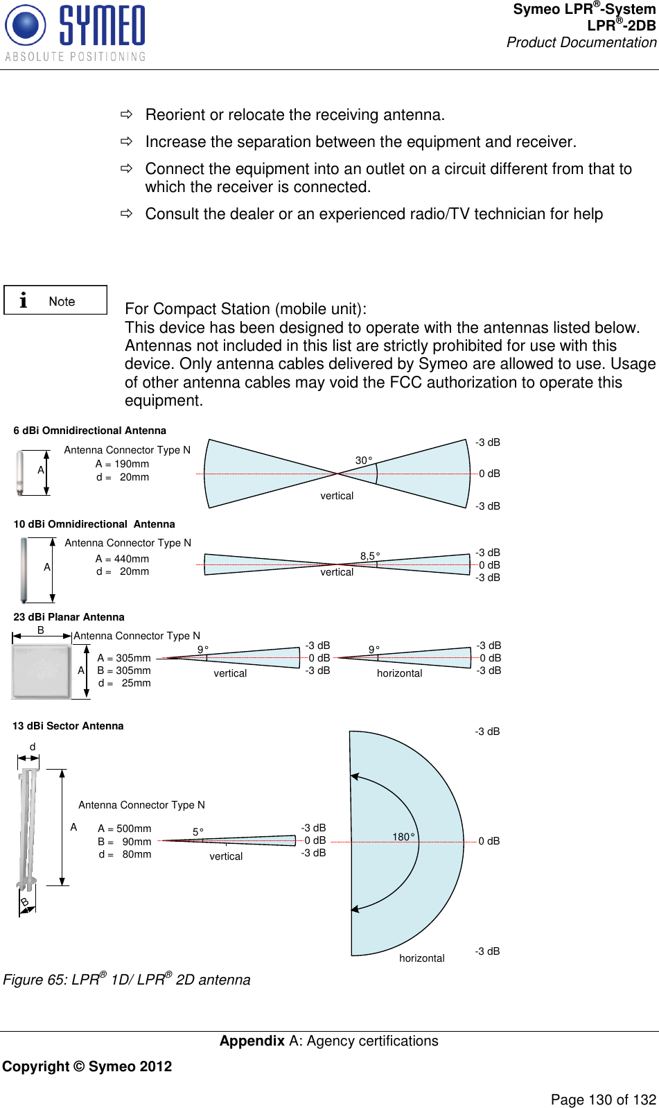 Symeo LPR®-System LPR®-2DB       Product Documentation   Appendix A: Agency certifications Copyright © Symeo 2012          Page 130 of 132   Reorient or relocate the receiving antenna.   Increase the separation between the equipment and receiver.   Connect the equipment into an outlet on a circuit different from that to which the receiver is connected.   Consult the dealer or an experienced radio/TV technician for help     For Compact Station (mobile unit): This device has been designed to operate with the antennas listed below. Antennas not included in this list are strictly prohibited for use with this device. Only antenna cables delivered by Symeo are allowed to use. Usage of other antenna cables may void the FCC authorization to operate this equipment. 6 dBi Omnidirectional Antenna  10 dBi Omnidirectional  Antenna23 dBi Planar Antenna8,5°vertical-3 dB0 dB-3 dBvertical9° -3 dB0 dB-3 dB horizontal9° -3 dB0 dB-3 dB30°vertical -3 dB0 dB-3 dBA A A A = 190mmd =   20mmA = 440mmd =   20mmB A = 305mmB = 305mmd =   25mmAntenna Connector Type NAntenna Connector Type NAntenna Connector Type N13 dBi Sector Antenna horizontal180°-3 dB0 dB-3 dBA dB A = 500mmB =   90mmd =   80mm vertical5° -3 dB0 dB-3 dBAntenna Connector Type N Figure 65: LPR® 1D/ LPR® 2D antenna    