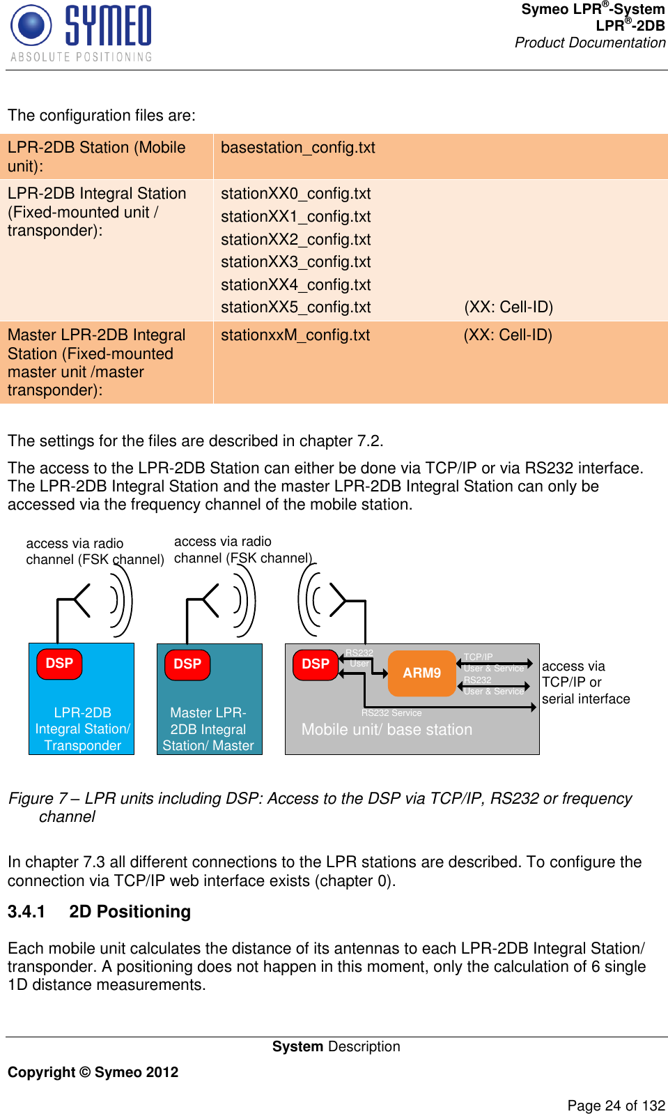 Symeo LPR®-System LPR®-2DB       Product Documentation   System Description Copyright © Symeo 2012          Page 24 of 132 The configuration files are: LPR-2DB Station (Mobile unit): basestation_config.txt LPR-2DB Integral Station (Fixed-mounted unit / transponder): stationXX0_config.txt stationXX1_config.txt stationXX2_config.txt stationXX3_config.txt stationXX4_config.txt stationXX5_config.txt                     (XX: Cell-ID) Master LPR-2DB Integral Station (Fixed-mounted master unit /master transponder): stationxxM_config.txt                     (XX: Cell-ID)  The settings for the files are described in chapter 7.2.  The access to the LPR-2DB Station can either be done via TCP/IP or via RS232 interface. The LPR-2DB Integral Station and the master LPR-2DB Integral Station can only be accessed via the frequency channel of the mobile station.  DSPLPR-2DB Integral Station/ TransponderDSPMaster LPR-2DB Integral Station/ Master Mobile unit/ base stationARM9DSP RS232 UserRS232 ServiceTCP/IPUser &amp; ServiceRS232User &amp; Serviceaccess via radio channel (FSK channel)access via TCP/IP or serial interfaceaccess via radio channel (FSK channel) Figure 7 – LPR units including DSP: Access to the DSP via TCP/IP, RS232 or frequency channel  In chapter 7.3 all different connections to the LPR stations are described. To configure the connection via TCP/IP web interface exists (chapter 0). 3.4.1  2D Positioning Each mobile unit calculates the distance of its antennas to each LPR-2DB Integral Station/ transponder. A positioning does not happen in this moment, only the calculation of 6 single 1D distance measurements.  