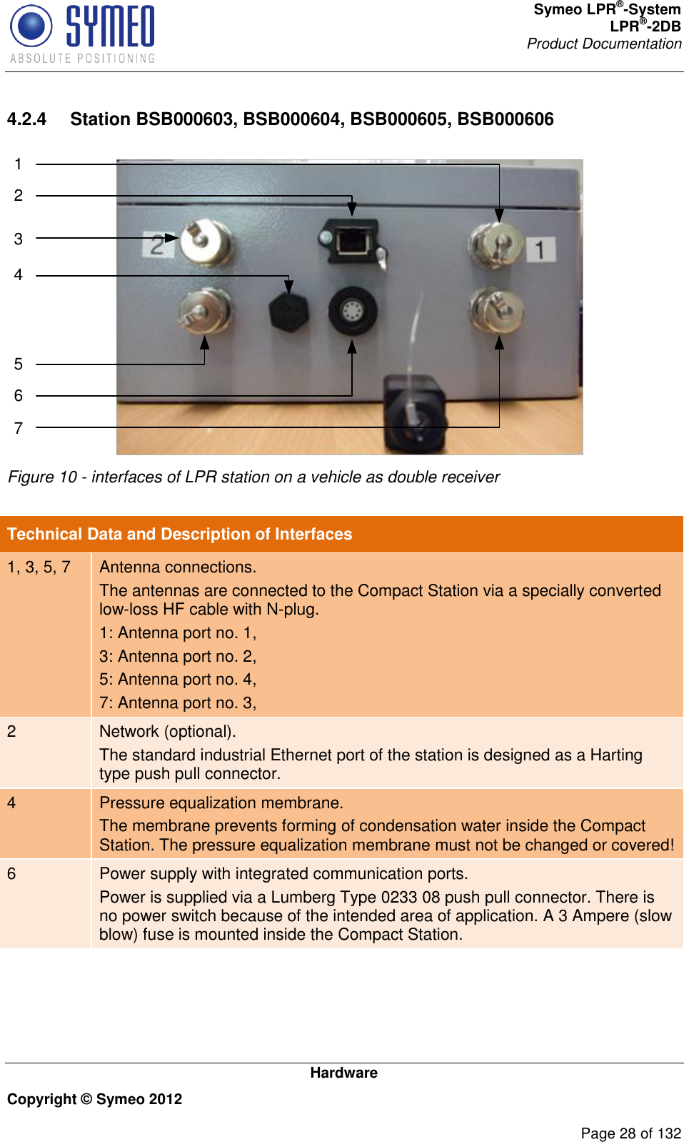 Symeo LPR®-System LPR®-2DB       Product Documentation   Hardware Copyright © Symeo 2012          Page 28 of 132 4.2.4  Station BSB000603, BSB000604, BSB000605, BSB000606 1234567 Figure 10 - interfaces of LPR station on a vehicle as double receiver  Technical Data and Description of Interfaces 1, 3, 5, 7 Antenna connections. The antennas are connected to the Compact Station via a specially converted low-loss HF cable with N-plug.  1: Antenna port no. 1,  3: Antenna port no. 2, 5: Antenna port no. 4, 7: Antenna port no. 3, 2 Network (optional). The standard industrial Ethernet port of the station is designed as a Harting type push pull connector. 4 Pressure equalization membrane. The membrane prevents forming of condensation water inside the Compact Station. The pressure equalization membrane must not be changed or covered! 6 Power supply with integrated communication ports.  Power is supplied via a Lumberg Type 0233 08 push pull connector. There is no power switch because of the intended area of application. A 3 Ampere (slow blow) fuse is mounted inside the Compact Station.     