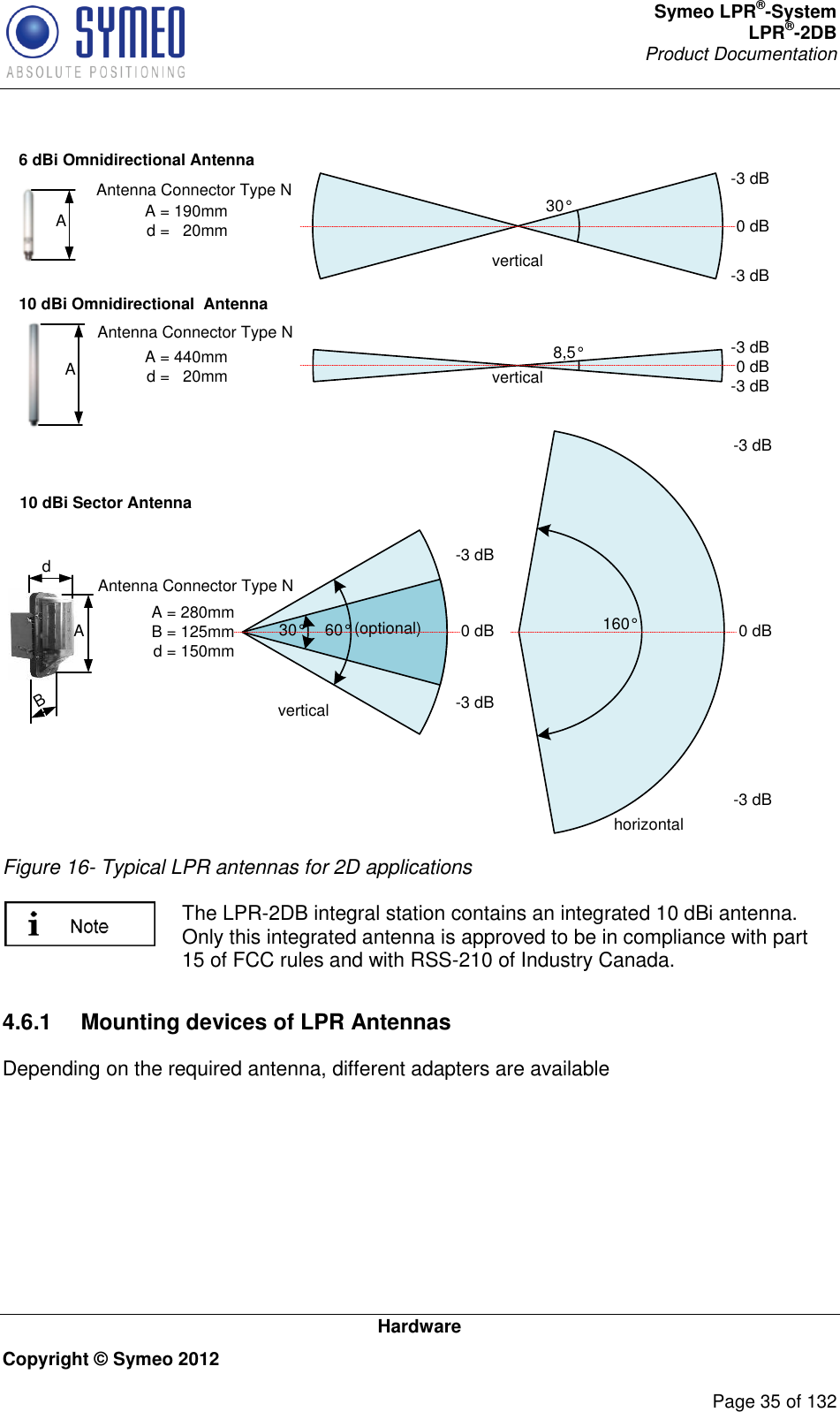 Symeo LPR®-System LPR®-2DB       Product Documentation   Hardware Copyright © Symeo 2012          Page 35 of 132 6 dBi Omnidirectional Antenna 10 dBi Omnidirectional  Antenna 8,5°vertical-3 dB0 dB-3 dB30°vertical -3 dB0 dB-3 dBA A A = 190mmd =   20mmA = 440mmd =   20mmAntenna Connector Type NAntenna Connector Type N10 dBi Sector Antennavertical60°30° (optional)-3 dB0 dB-3 dBhorizontal160°-3 dB0 dB-3 dBA dB A = 280mmB = 125mmd = 150mmAntenna Connector Type N Figure 16- Typical LPR antennas for 2D applications   The LPR-2DB integral station contains an integrated 10 dBi antenna. Only this integrated antenna is approved to be in compliance with part 15 of FCC rules and with RSS-210 of Industry Canada.   4.6.1  Mounting devices of LPR Antennas Depending on the required antenna, different adapters are available 