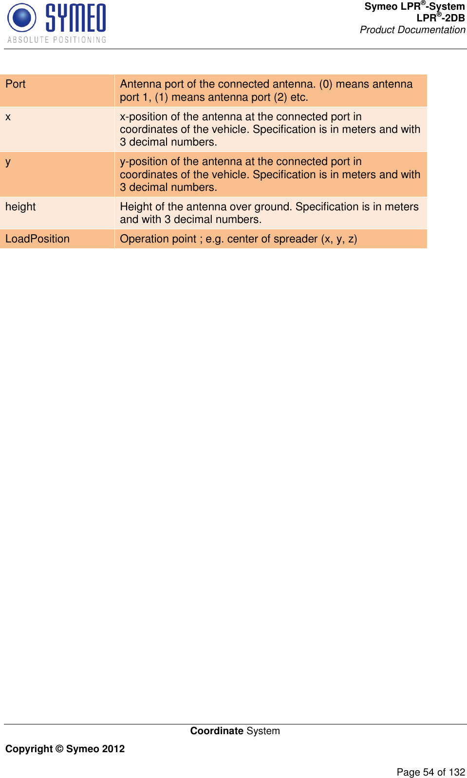 Symeo LPR®-System LPR®-2DB       Product Documentation   Coordinate System Copyright © Symeo 2012          Page 54 of 132     Port Antenna port of the connected antenna. (0) means antenna port 1, (1) means antenna port (2) etc.  x x-position of the antenna at the connected port in coordinates of the vehicle. Specification is in meters and with 3 decimal numbers. y y-position of the antenna at the connected port in coordinates of the vehicle. Specification is in meters and with 3 decimal numbers. height Height of the antenna over ground. Specification is in meters and with 3 decimal numbers. LoadPosition Operation point ; e.g. center of spreader (x, y, z) 