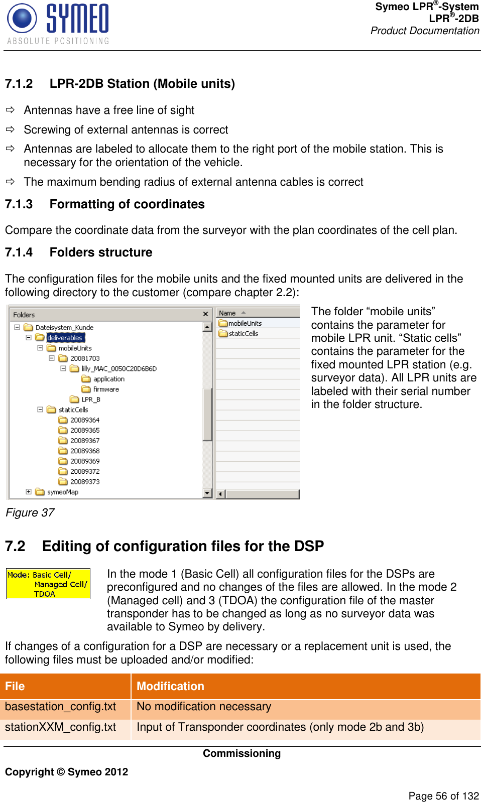 Symeo LPR®-System LPR®-2DB       Product Documentation   Commissioning Copyright © Symeo 2012          Page 56 of 132 7.1.2  LPR-2DB Station (Mobile units)   Antennas have a free line of sight   Screwing of external antennas is correct   Antennas are labeled to allocate them to the right port of the mobile station. This is necessary for the orientation of the vehicle.   The maximum bending radius of external antenna cables is correct  7.1.3  Formatting of coordinates Compare the coordinate data from the surveyor with the plan coordinates of the cell plan.  7.1.4  Folders structure The configuration files for the mobile units and the fixed mounted units are delivered in the following directory to the customer (compare chapter 2.2):  Figure 37 The folder “mobile units” contains the parameter for mobile LPR unit. “Static cells” contains the parameter for the fixed mounted LPR station (e.g. surveyor data). All LPR units are labeled with their serial number in the folder structure.  7.2  Editing of configuration files for the DSP   In the mode 1 (Basic Cell) all configuration files for the DSPs are preconfigured and no changes of the files are allowed. In the mode 2 (Managed cell) and 3 (TDOA) the configuration file of the master transponder has to be changed as long as no surveyor data was available to Symeo by delivery.  If changes of a configuration for a DSP are necessary or a replacement unit is used, the following files must be uploaded and/or modified: File Modification basestation_config.txt No modification necessary stationXXM_config.txt Input of Transponder coordinates (only mode 2b and 3b) 