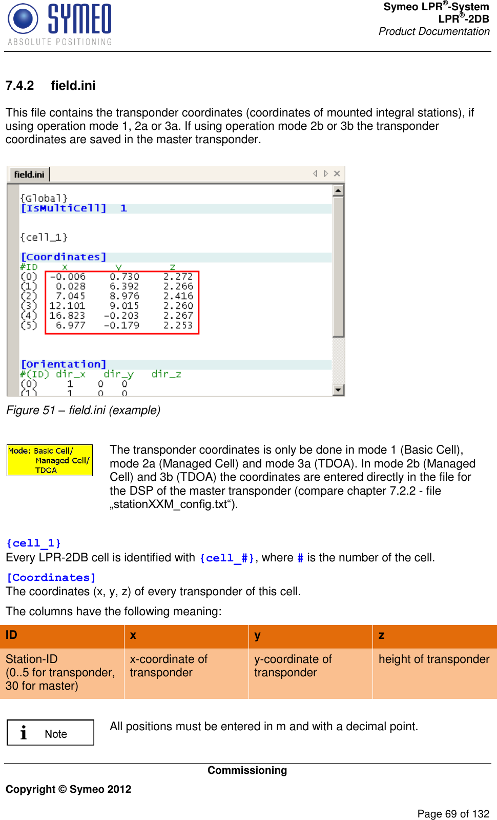 Symeo LPR®-System LPR®-2DB       Product Documentation   Commissioning Copyright © Symeo 2012          Page 69 of 132 7.4.2  field.ini This file contains the transponder coordinates (coordinates of mounted integral stations), if using operation mode 1, 2a or 3a. If using operation mode 2b or 3b the transponder coordinates are saved in the master transponder.   Figure 51 – field.ini (example)   The transponder coordinates is only be done in mode 1 (Basic Cell), mode 2a (Managed Cell) and mode 3a (TDOA). In mode 2b (Managed Cell) and 3b (TDOA) the coordinates are entered directly in the file for the DSP of the master transponder (compare chapter 7.2.2 - file „stationXXM_config.txt“).   {cell_1} Every LPR-2DB cell is identified with {cell_#}, where # is the number of the cell. [Coordinates] The coordinates (x, y, z) of every transponder of this cell. The columns have the following meaning:  ID x y z Station-ID (0..5 for transponder, 30 for master) x-coordinate of transponder y-coordinate of transponder height of transponder   All positions must be entered in m and with a decimal point. 