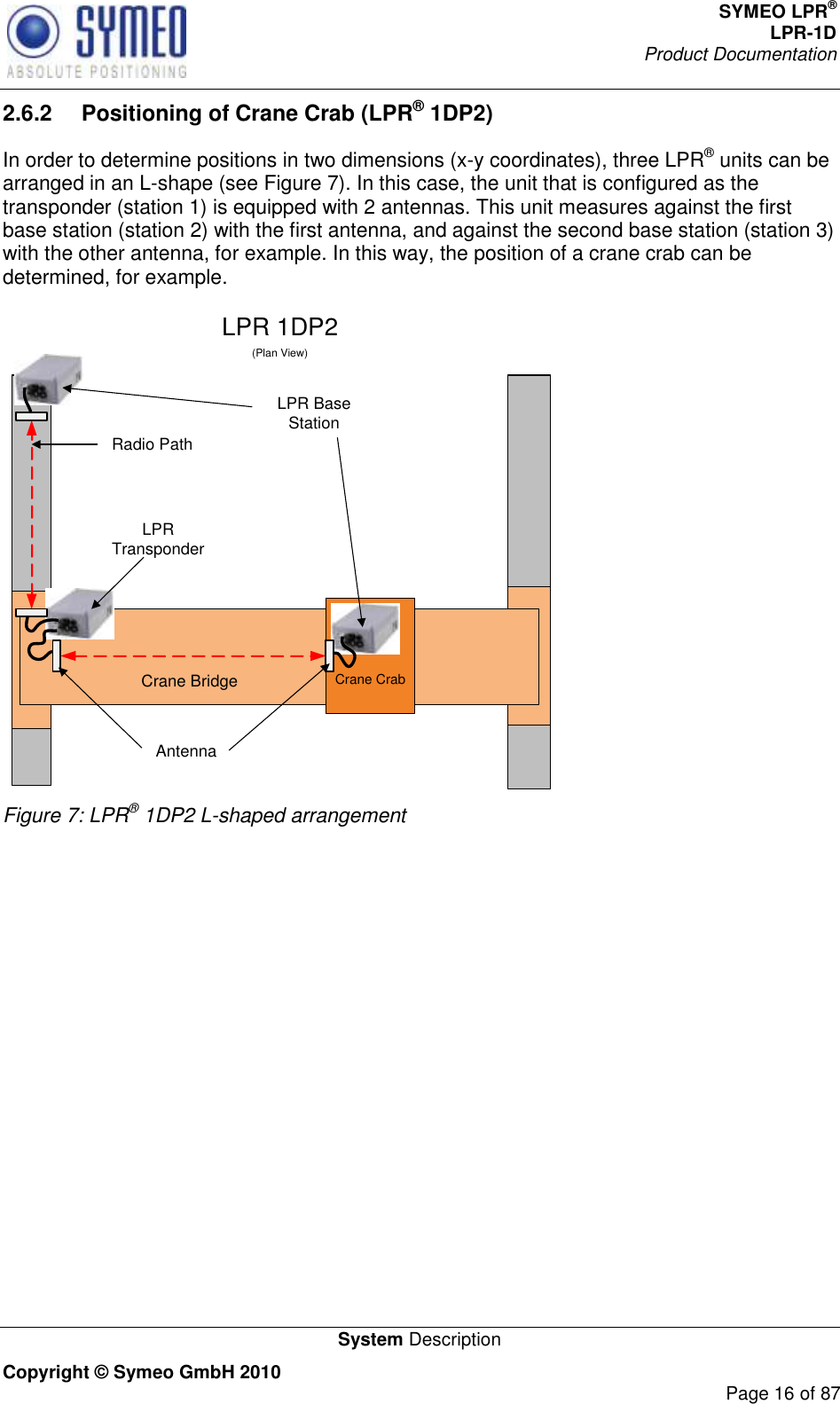 SYMEO LPR® LPR-1D Product Documentation   System Description Copyright © Symeo GmbH 2010     Page 16 of 87 2.6.2  Positioning of Crane Crab (LPR® 1DP2) In order to determine positions in two dimensions (x-y coordinates), three LPR® units can be arranged in an L-shape (see Figure 7). In this case, the unit that is configured as the transponder (station 1) is equipped with 2 antennas. This unit measures against the first base station (station 2) with the first antenna, and against the second base station (station 3) with the other antenna, for example. In this way, the position of a crane crab can be determined, for example.             Crane Bridge Crane CrabLPR 1DP2(Plan View)AntennaLPR Base StationLPR TransponderRadio Path  Figure 7: LPR® 1DP2 L-shaped arrangement   