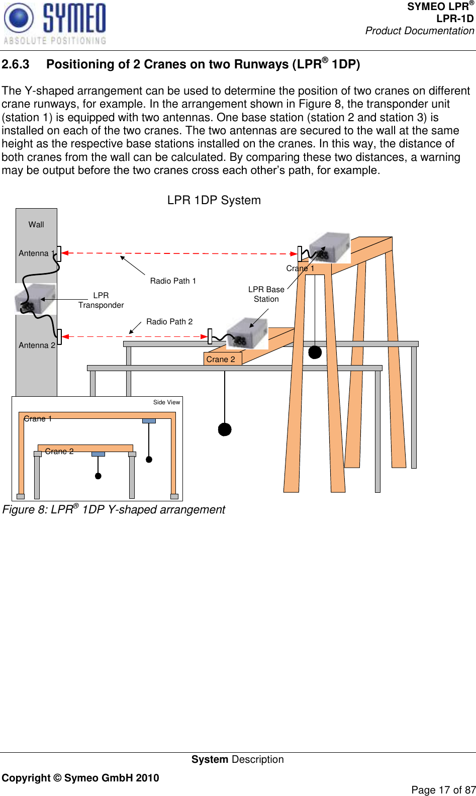 SYMEO LPR® LPR-1D Product Documentation   System Description Copyright © Symeo GmbH 2010     Page 17 of 87 2.6.3  Positioning of 2 Cranes on two Runways (LPR® 1DP) The Y-shaped arrangement can be used to determine the position of two cranes on different crane runways, for example. In the arrangement shown in Figure 8, the transponder unit (station 1) is equipped with two antennas. One base station (station 2 and station 3) is installed on each of the two cranes. The two antennas are secured to the wall at the same height as the respective base stations installed on the cranes. In this way, the distance of both cranes from the wall can be calculated. By comparing these two distances, a warning may be outpu WallKran 1Crane 2Antenna 1Antenna 2Crane 1Side View  Crane 2     Crane 1LPR 1DP SystemLPR Base StationLPR TransponderRadio Path 1Radio Path 2 Figure 8: LPR® 1DP Y-shaped arrangement    