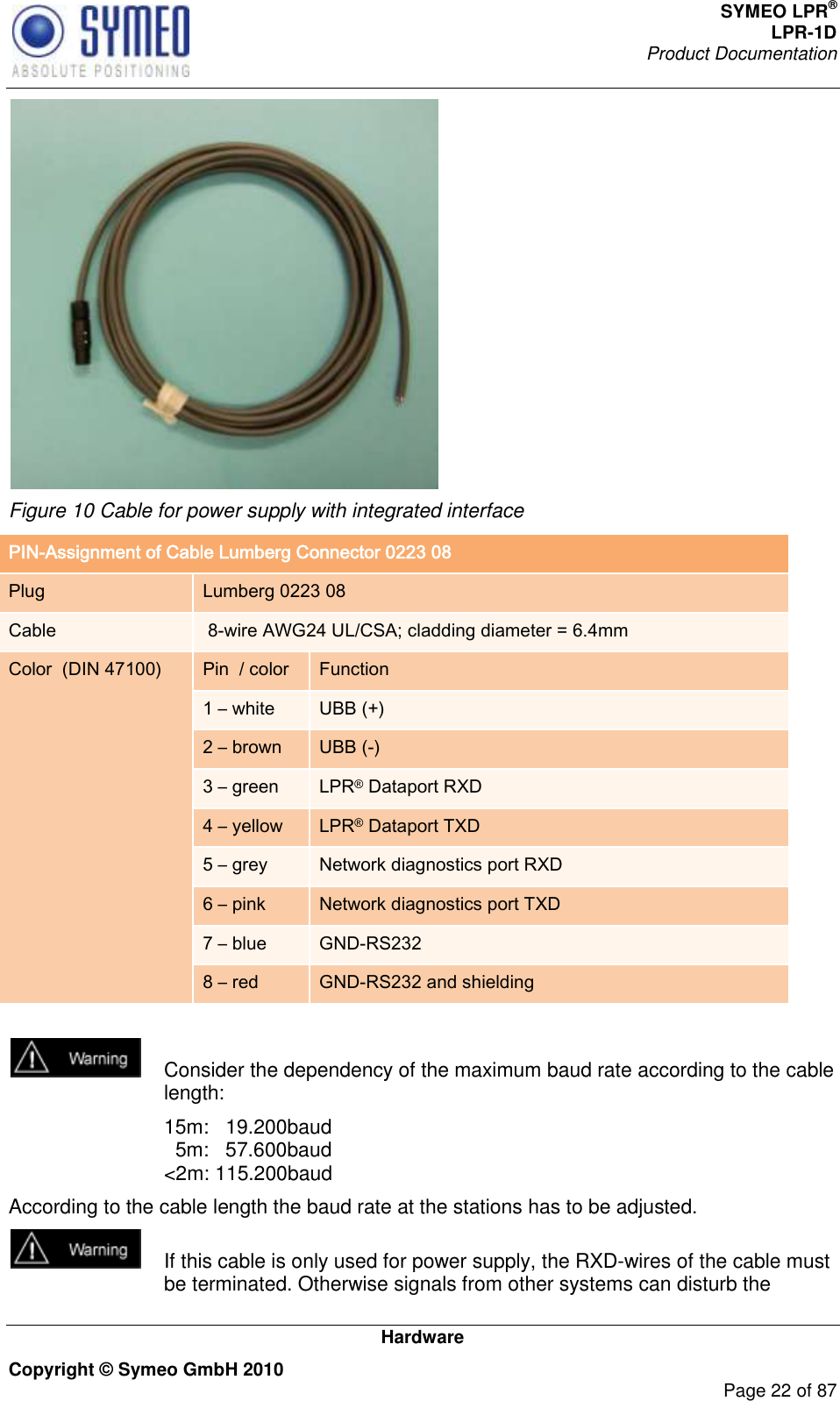 SYMEO LPR® LPR-1D Product Documentation   Hardware Copyright © Symeo GmbH 2010     Page 22 of 87  Figure 10 Cable for power supply with integrated interface PIN-Assignment of Cable Lumberg Connector 0223 08 Plug Lumberg 0223 08 Cable  8-wire AWG24 UL/CSA; cladding diameter = 6.4mm Color  (DIN 47100) Pin  / color Function 1 – white UBB (+) 2 – brown UBB (-) 3 – green LPR® Dataport RXD 4 – yellow LPR® Dataport TXD 5 – grey Network diagnostics port RXD 6 – pink Network diagnostics port TXD 7 – blue GND-RS232 8 – red GND-RS232 and shielding    Consider the dependency of the maximum baud rate according to the cable length:   15m:   19.200baud   5m:   57.600baud &lt;2m: 115.200baud According to the cable length the baud rate at the stations has to be adjusted.   If this cable is only used for power supply, the RXD-wires of the cable must be terminated. Otherwise signals from other systems can disturb the 