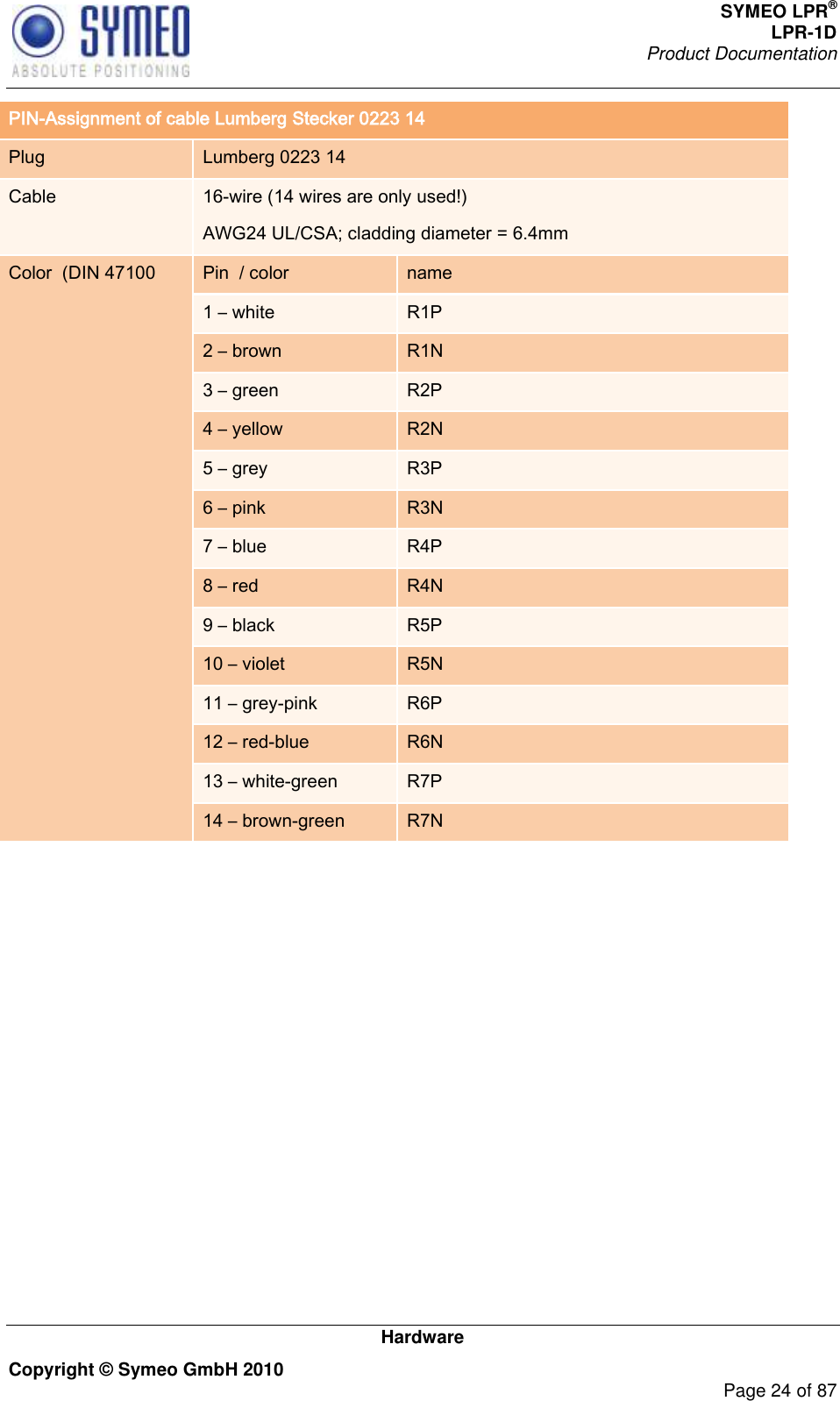 SYMEO LPR® LPR-1D Product Documentation   Hardware Copyright © Symeo GmbH 2010     Page 24 of 87 PIN-Assignment of cable Lumberg Stecker 0223 14 Plug Lumberg 0223 14 Cable 16-wire (14 wires are only used!)  AWG24 UL/CSA; cladding diameter = 6.4mm Color  (DIN 47100 Pin  / color name 1 – white R1P 2 – brown R1N 3 – green R2P 4 – yellow R2N 5 – grey R3P 6 – pink R3N 7 – blue R4P 8 – red R4N 9 – black R5P 10 – violet R5N 11 – grey-pink R6P 12 – red-blue R6N 13 – white-green R7P 14 – brown-green R7N    