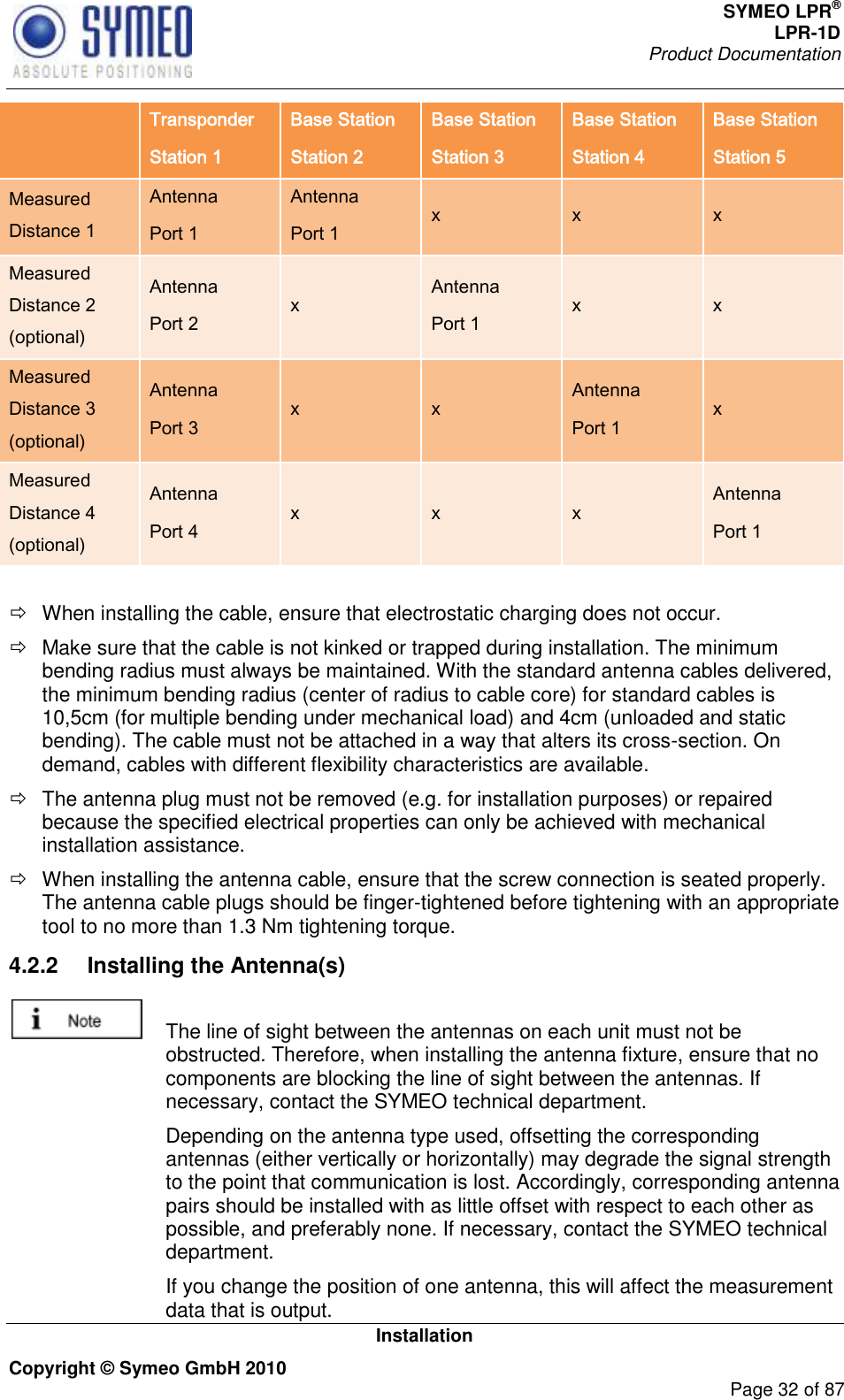 SYMEO LPR® LPR-1D Product Documentation   Installation Copyright © Symeo GmbH 2010     Page 32 of 87  Transponder Station 1 Base Station Station 2 Base Station Station 3 Base Station Station 4 Base Station Station 5 Measured Distance 1 Antenna  Port 1 Antenna  Port 1 x x x Measured Distance 2 (optional) Antenna  Port 2 x Antenna  Port 1 x x Measured Distance 3 (optional) Antenna  Port 3 x x Antenna  Port 1 x Measured Distance 4 (optional) Antenna  Port 4 x x x Antenna  Port 1    When installing the cable, ensure that electrostatic charging does not occur.   Make sure that the cable is not kinked or trapped during installation. The minimum bending radius must always be maintained. With the standard antenna cables delivered, the minimum bending radius (center of radius to cable core) for standard cables is 10,5cm (for multiple bending under mechanical load) and 4cm (unloaded and static bending). The cable must not be attached in a way that alters its cross-section. On demand, cables with different flexibility characteristics are available.   The antenna plug must not be removed (e.g. for installation purposes) or repaired because the specified electrical properties can only be achieved with mechanical installation assistance.    When installing the antenna cable, ensure that the screw connection is seated properly. The antenna cable plugs should be finger-tightened before tightening with an appropriate tool to no more than 1.3 Nm tightening torque. 4.2.2  Installing the Antenna(s)    The line of sight between the antennas on each unit must not be obstructed. Therefore, when installing the antenna fixture, ensure that no components are blocking the line of sight between the antennas. If necessary, contact the SYMEO technical department.   Depending on the antenna type used, offsetting the corresponding antennas (either vertically or horizontally) may degrade the signal strength to the point that communication is lost. Accordingly, corresponding antenna pairs should be installed with as little offset with respect to each other as possible, and preferably none. If necessary, contact the SYMEO technical department.   If you change the position of one antenna, this will affect the measurement data that is output. 