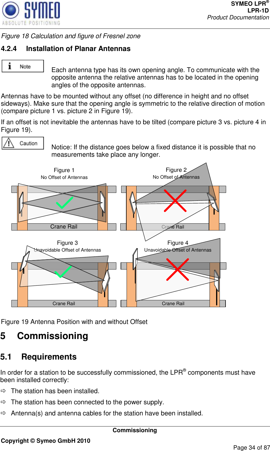 SYMEO LPR® LPR-1D Product Documentation   Commissioning Copyright © Symeo GmbH 2010     Page 34 of 87 Figure 18 Calculation and figure of Fresnel zone 4.2.4  Installation of Planar Antennas    Each antenna type has its own opening angle. To communicate with the opposite antenna the relative antennas has to be located in the opening angles of the opposite antennas. Antennas have to be mounted without any offset (no difference in height and no offset sideways). Make sure that the opening angle is symmetric to the relative direction of motion (compare picture 1 vs. picture 2 in Figure 19).  If an offset is not inevitable the antennas have to be tilted (compare picture 3 vs. picture 4 in Figure 19).   Notice: If the distance goes below a fixed distance it is possible that no measurements take place any longer.  Crane RailCrane Rail Crane RailFigure 1No Offset of AntennasFigure 3Unavoidable Offset of AntennasFigure 2 No Offset of AntennasCrane RailFigure 4Unavoidable Offset of Antennas  Figure 19 Antenna Position with and without Offset 5  Commissioning 5.1  Requirements In order for a station to be successfully commissioned, the LPR® components must have been installed correctly:   The station has been installed.   The station has been connected to the power supply.   Antenna(s) and antenna cables for the station have been installed. 