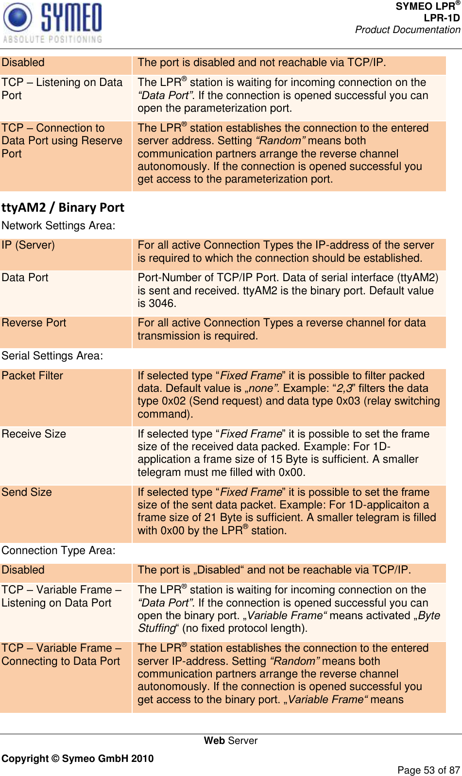 SYMEO LPR® LPR-1D Product Documentation   Web Server Copyright © Symeo GmbH 2010     Page 53 of 87 Disabled The port is disabled and not reachable via TCP/IP.  TCP  Listening on Data Port The LPR® station is waiting for incoming connection on the “Data Port”. If the connection is opened successful you can open the parameterization port. TCP  Connection to Data Port using Reserve Port The LPR® station establishes the connection to the entered server address. Setting “Random” means both communication partners arrange the reverse channel autonomously. If the connection is opened successful you get access to the parameterization port.  ttyAM2 / Binary Port Network Settings Area: IP (Server) For all active Connection Types the IP-address of the server is required to which the connection should be established. Data Port Port-Number of TCP/IP Port. Data of serial interface (ttyAM2) is sent and received. ttyAM2 is the binary port. Default value is 3046. Reverse Port For all active Connection Types a reverse channel for data transmission is required. Serial Settings Area: Packet Filter Fixed Framenone”2,3type 0x02 (Send request) and data type 0x03 (relay switching command). Receive Size Fixed Framesize of the received data packed. Example: For 1D-application a frame size of 15 Byte is sufficient. A smaller telegram must me filled with 0x00.  Send Size Fixed Framesize of the sent data packet. Example: For 1D-applicaiton a frame size of 21 Byte is sufficient. A smaller telegram is filled with 0x00 by the LPR® station. Connection Type Area: Disabled  reachable via TCP/IP. TCP  Variable Frame  Listening on Data Port The LPR® station is waiting for incoming connection on the “Data Port”. If the connection is opened successful you can Variable Frame“ Byte Stuffing TCP  Variable Frame  Connecting to Data Port The LPR® station establishes the connection to the entered server IP-address. Setting “Random” means both communication partners arrange the reverse channel autonomously. If the connection is opened successful you Variable Frame“ means 