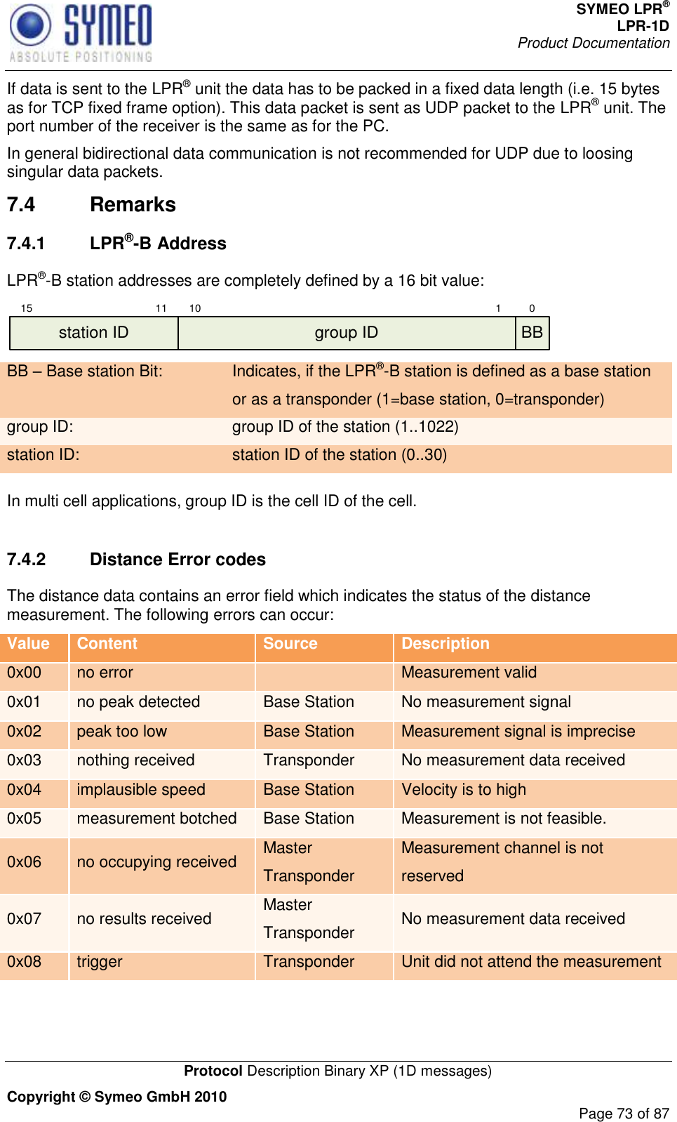 SYMEO LPR® LPR-1D Product Documentation   Protocol Description Binary XP (1D messages) Copyright © Symeo GmbH 2010     Page 73 of 87 If data is sent to the LPR® unit the data has to be packed in a fixed data length (i.e. 15 bytes as for TCP fixed frame option). This data packet is sent as UDP packet to the LPR® unit. The port number of the receiver is the same as for the PC.  In general bidirectional data communication is not recommended for UDP due to loosing singular data packets. 7.4  Remarks 7.4.1  LPR®-B Address LPR®-B station addresses are completely defined by a 16 bit value: 15 11 10 1 0group ID BBstation ID BB  Base station Bit: Indicates, if the LPR®-B station is defined as a base station or as a transponder (1=base station, 0=transponder)  group ID: group ID of the station (1..1022) station ID: station ID of the station (0..30)  In multi cell applications, group ID is the cell ID of the cell.  7.4.2  Distance Error codes The distance data contains an error field which indicates the status of the distance measurement. The following errors can occur:  Value Content Source Description 0x00 no error  Measurement valid  0x01 no peak detected Base Station No measurement signal 0x02 peak too low Base Station Measurement signal is imprecise 0x03 nothing received Transponder No measurement data received 0x04 implausible speed Base Station Velocity is to high 0x05 measurement botched Base Station Measurement is not feasible. 0x06 no occupying received Master Transponder Measurement channel is not reserved 0x07 no results received Master Transponder No measurement data received 0x08 trigger Transponder Unit did not attend the measurement  