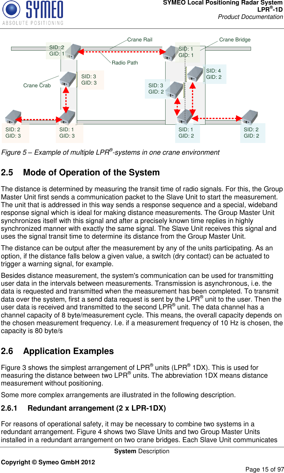 SYMEO Local Positioning Radar System LPR®-1D Product Documentation   System Description Copyright © Symeo GmbH 2012     Page 15 of 97 SID: 2GID: 3 SID: 1GID: 3SID: 3GID: 3SID: 1GID: 1SID: 2GID: 1SID: 1GID: 2 SID: 2GID: 2Crane RailCrane CrabRadio PathCrane BridgeSID: 4GID: 2SID: 3GID: 2 Figure 5 – Example of multiple LPR®-systems in one crane environment 2.5  Mode of Operation of the System The distance is determined by measuring the transit time of radio signals. For this, the Group Master Unit first sends a communication packet to the Slave Unit to start the measurement. The unit that is addressed in this way sends a response sequence and a special, wideband response signal which is ideal for making distance measurements. The Group Master Unit synchronizes itself with this signal and after a precisely known time replies in highly synchronized manner with exactly the same signal. The Slave Unit receives this signal and uses the signal transit time to determine its distance from the Group Master Unit.  The distance can be output after the measurement by any of the units participating. As an option, if the distance falls below a given value, a switch (dry contact) can be actuated to trigger a warning signal, for example.  Besides distance measurement, the system&apos;s communication can be used for transmitting user data in the intervals between measurements. Transmission is asynchronous, i.e. the data is requested and transmitted when the measurement has been completed. To transmit data over the system, first a send data request is sent by the LPR® unit to the user. Then the user data is received and transmitted to the second LPR® unit. The data channel has a channel capacity of 8 byte/measurement cycle. This means, the overall capacity depends on the chosen measurement frequency. I.e. if a measurement frequency of 10 Hz is chosen, the capacity is 80 byte/s 2.6  Application Examples Figure 3 shows the simplest arrangement of LPR® units (LPR® 1DX). This is used for measuring the distance between two LPR® units. The abbreviation 1DX means distance measurement without positioning. Some more complex arrangements are illustrated in the following description.  2.6.1  Redundant arrangement (2 x LPR-1DX) For reasons of operational safety, it may be necessary to combine two systems in a redundant arrangement. Figure 4 shows two Slave Units and two Group Master Units installed in a redundant arrangement on two crane bridges. Each Slave Unit communicates 