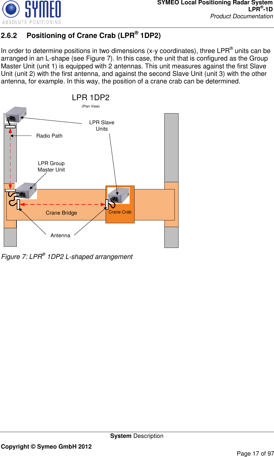 SYMEO Local Positioning Radar System LPR®-1D Product Documentation   System Description Copyright © Symeo GmbH 2012     Page 17 of 97 2.6.2  Positioning of Crane Crab (LPR® 1DP2) In order to determine positions in two dimensions (x-y coordinates), three LPR® units can be arranged in an L-shape (see Figure 7). In this case, the unit that is configured as the Group Master Unit (unit 1) is equipped with 2 antennas. This unit measures against the first Slave Unit (unit 2) with the first antenna, and against the second Slave Unit (unit 3) with the other antenna, for example. In this way, the position of a crane crab can be determined.             Crane Bridge Crane CrabLPR 1DP2(Plan View)AntennaLPR Slave UnitsLPR Group Master UnitRadio Path  Figure 7: LPR® 1DP2 L-shaped arrangement   