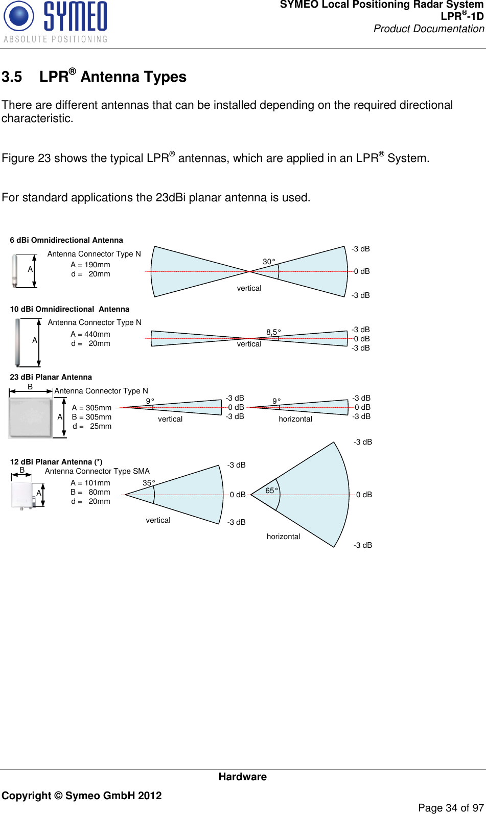 SYMEO Local Positioning Radar System LPR®-1D Product Documentation   Hardware Copyright © Symeo GmbH 2012     Page 34 of 97 3.5  LPR® Antenna Types There are different antennas that can be installed depending on the required directional characteristic.  Figure 23 shows the typical LPR® antennas, which are applied in an LPR® System.  For standard applications the 23dBi planar antenna is used.  6 dBi Omnidirectional Antenna  10 dBi Omnidirectional  Antenna23 dBi Planar Antenna12 dBi Planar Antenna (*)8,5°vertical-3 dB0 dB-3 dBvertical9° -3 dB0 dB-3 dB35°vertical -3 dB0 dB-3 dBhorizontal -3 dB0 dB-3 dB65°horizontal9° -3 dB0 dB-3 dB30°vertical -3 dB0 dB-3 dBA A A A = 190mmd =   20mmA = 440mmd =   20mmB A = 305mmB = 305mmd =   25mmA B A = 101mmB =   80mmd =   20mmAntenna Connector Type NAntenna Connector Type NAntenna Connector Type NAntenna Connector Type SMA 