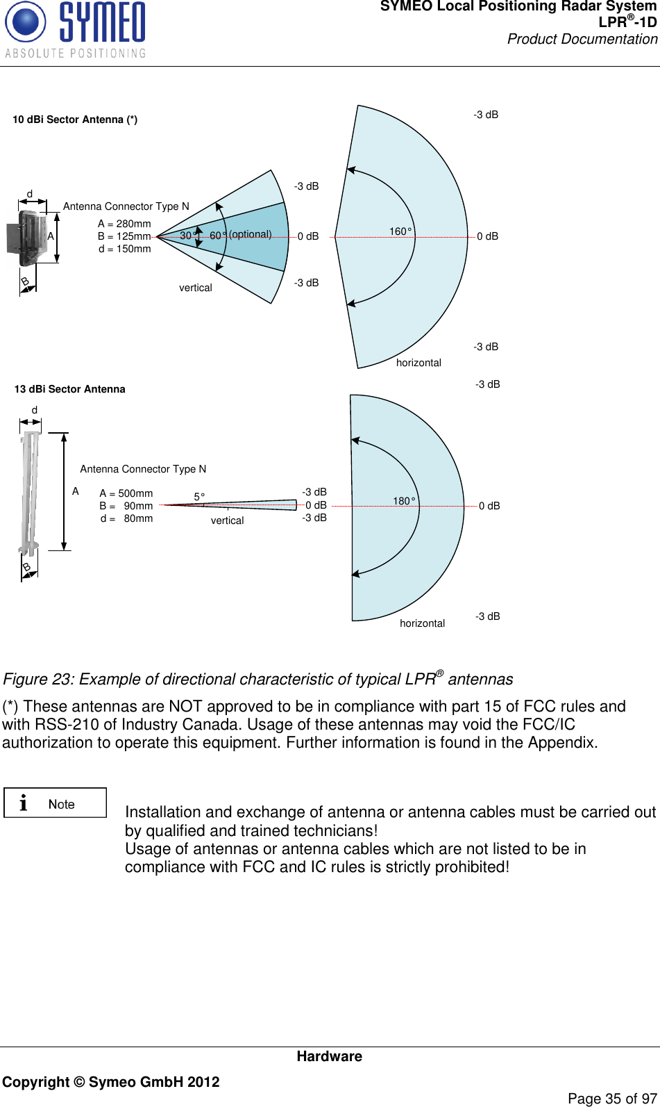 SYMEO Local Positioning Radar System LPR®-1D Product Documentation   Hardware Copyright © Symeo GmbH 2012     Page 35 of 97 10 dBi Sector Antenna (*)vertical60°30° (optional)-3 dB0 dB-3 dBhorizontal160°-3 dB0 dB-3 dBA dB A = 280mmB = 125mmd = 150mmAntenna Connector Type N13 dBi Sector Antenna horizontal180°-3 dB0 dB-3 dBA dB A = 500mmB =   90mmd =   80mm vertical5° -3 dB0 dB-3 dBAntenna Connector Type N Figure 23: Example of directional characteristic of typical LPR® antennas (*) These antennas are NOT approved to be in compliance with part 15 of FCC rules and with RSS-210 of Industry Canada. Usage of these antennas may void the FCC/IC authorization to operate this equipment. Further information is found in the Appendix.      Installation and exchange of antenna or antenna cables must be carried out by qualified and trained technicians! Usage of antennas or antenna cables which are not listed to be in compliance with FCC and IC rules is strictly prohibited! 