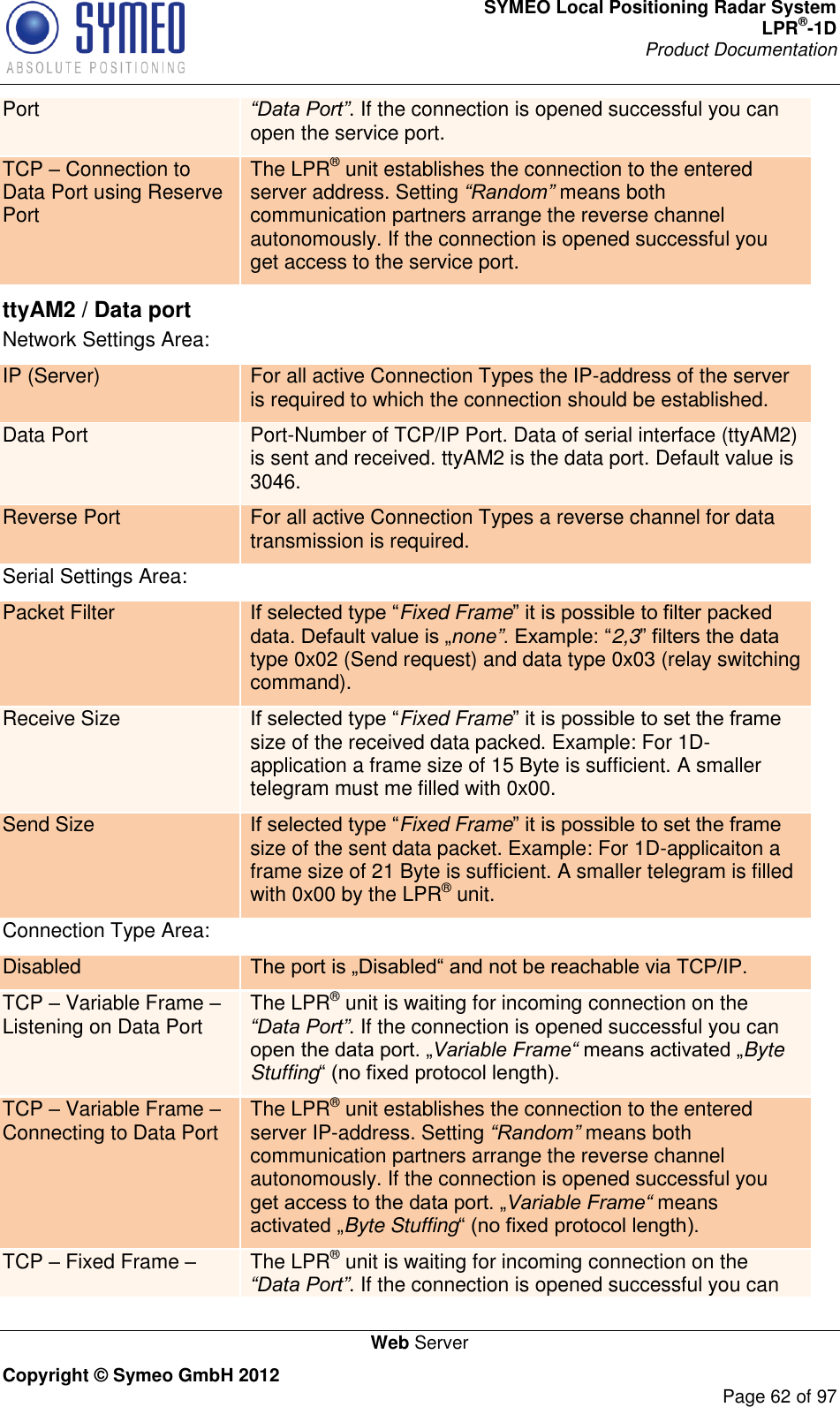 SYMEO Local Positioning Radar System LPR®-1D Product Documentation   Web Server Copyright © Symeo GmbH 2012     Page 62 of 97 Port “Data Port”. If the connection is opened successful you can open the service port. TCP  Connection to Data Port using Reserve Port The LPR® unit establishes the connection to the entered server address. Setting “Random” means both communication partners arrange the reverse channel autonomously. If the connection is opened successful you get access to the service port.  ttyAM2 / Data port Network Settings Area: IP (Server) For all active Connection Types the IP-address of the server is required to which the connection should be established. Data Port Port-Number of TCP/IP Port. Data of serial interface (ttyAM2) is sent and received. ttyAM2 is the data port. Default value is 3046. Reverse Port For all active Connection Types a reverse channel for data transmission is required. Serial Settings Area: Packet Filter Fixed Framenone”2,3type 0x02 (Send request) and data type 0x03 (relay switching command). Receive Size Fixed Framesize of the received data packed. Example: For 1D-application a frame size of 15 Byte is sufficient. A smaller telegram must me filled with 0x00.  Send Size Fixed Framesize of the sent data packet. Example: For 1D-applicaiton a frame size of 21 Byte is sufficient. A smaller telegram is filled with 0x00 by the LPR® unit. Connection Type Area: Disabled  TCP  Variable Frame  Listening on Data Port The LPR® unit is waiting for incoming connection on the “Data Port”. If the connection is opened successful you can Variable Frame“ Byte Stuffing TCP  Variable Frame  Connecting to Data Port The LPR® unit establishes the connection to the entered server IP-address. Setting “Random” means both communication partners arrange the reverse channel autonomously. If the connection is opened successful you Variable Frame“ means Byte Stuffing TCP  Fixed Frame  The LPR® unit is waiting for incoming connection on the “Data Port”. If the connection is opened successful you can 